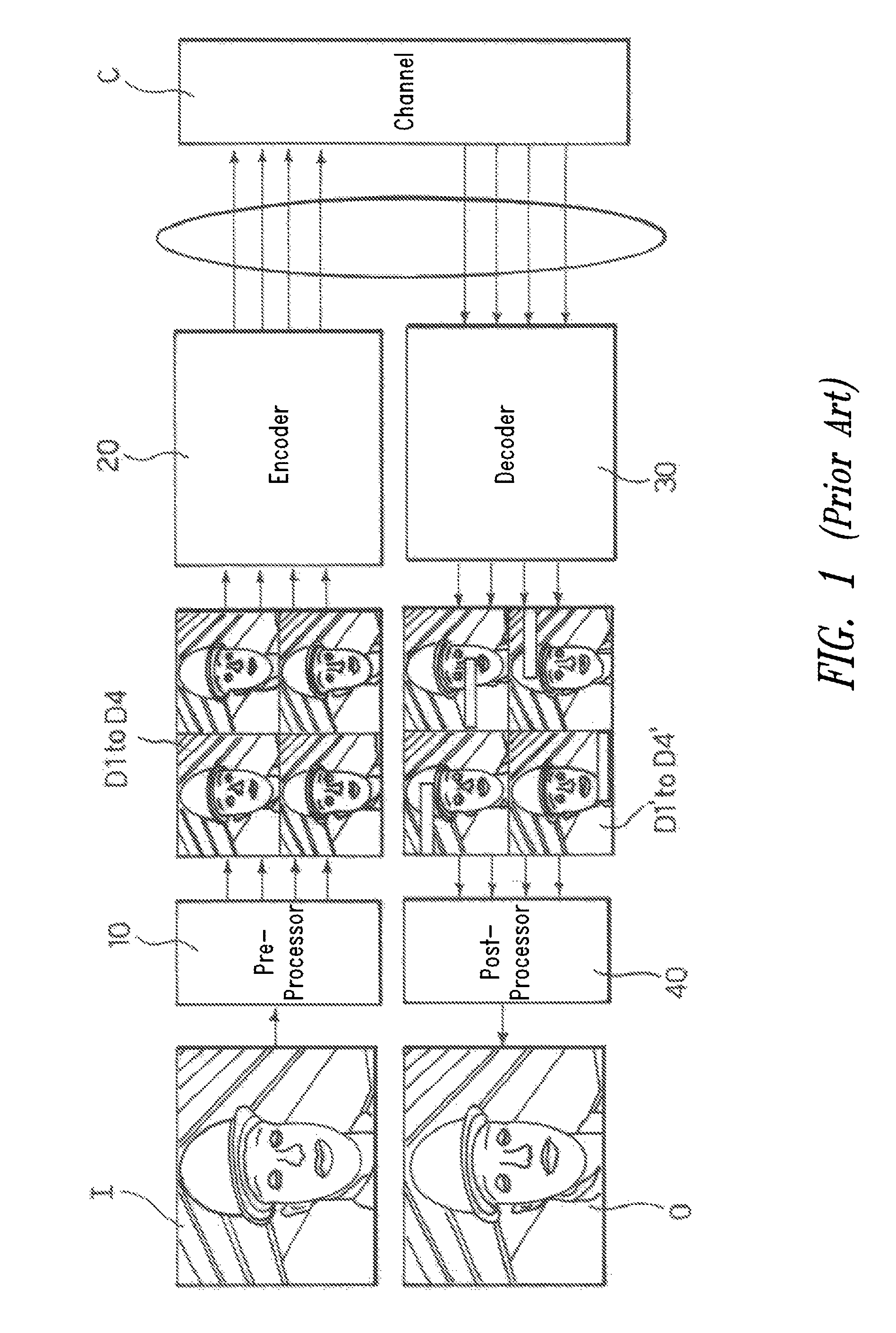 Method and system for multiple description coding and computer program product therefor
