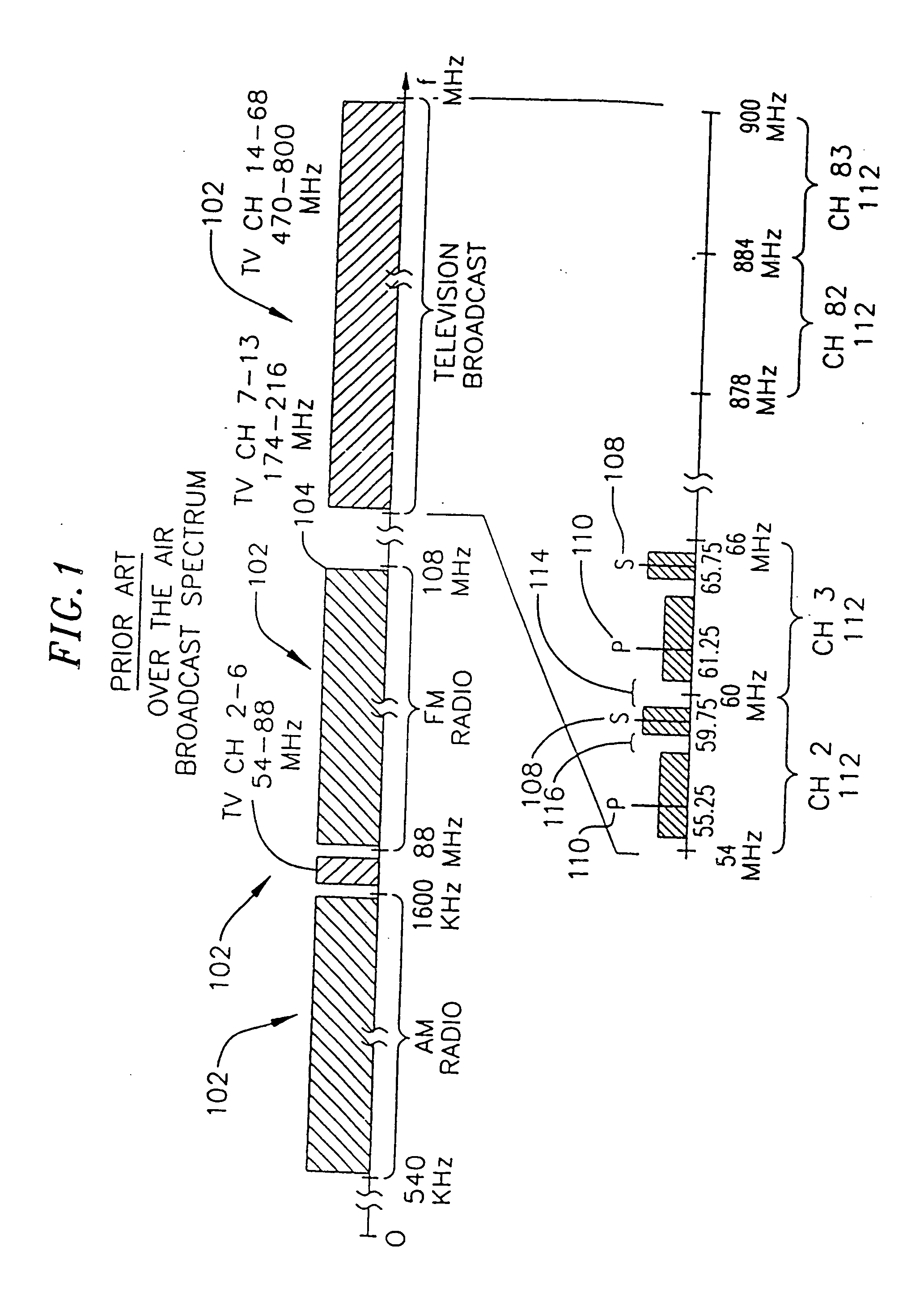 System and method for linearizing a CMOS differential pair