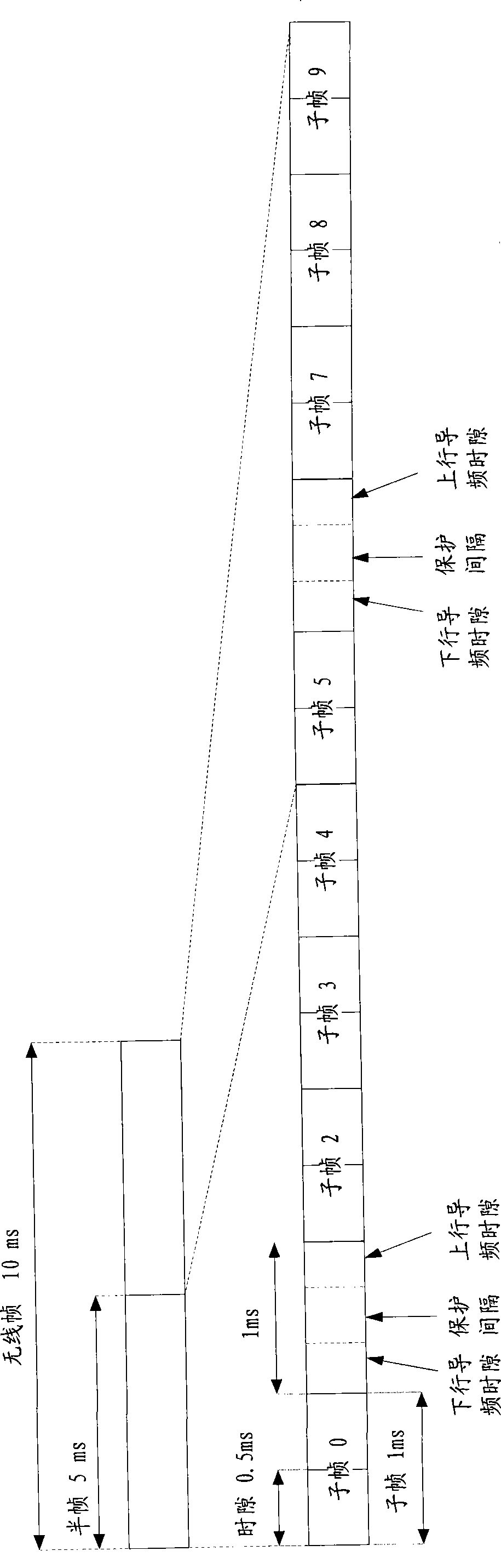 Method for detecting cyclic prefix length in time division duplex system