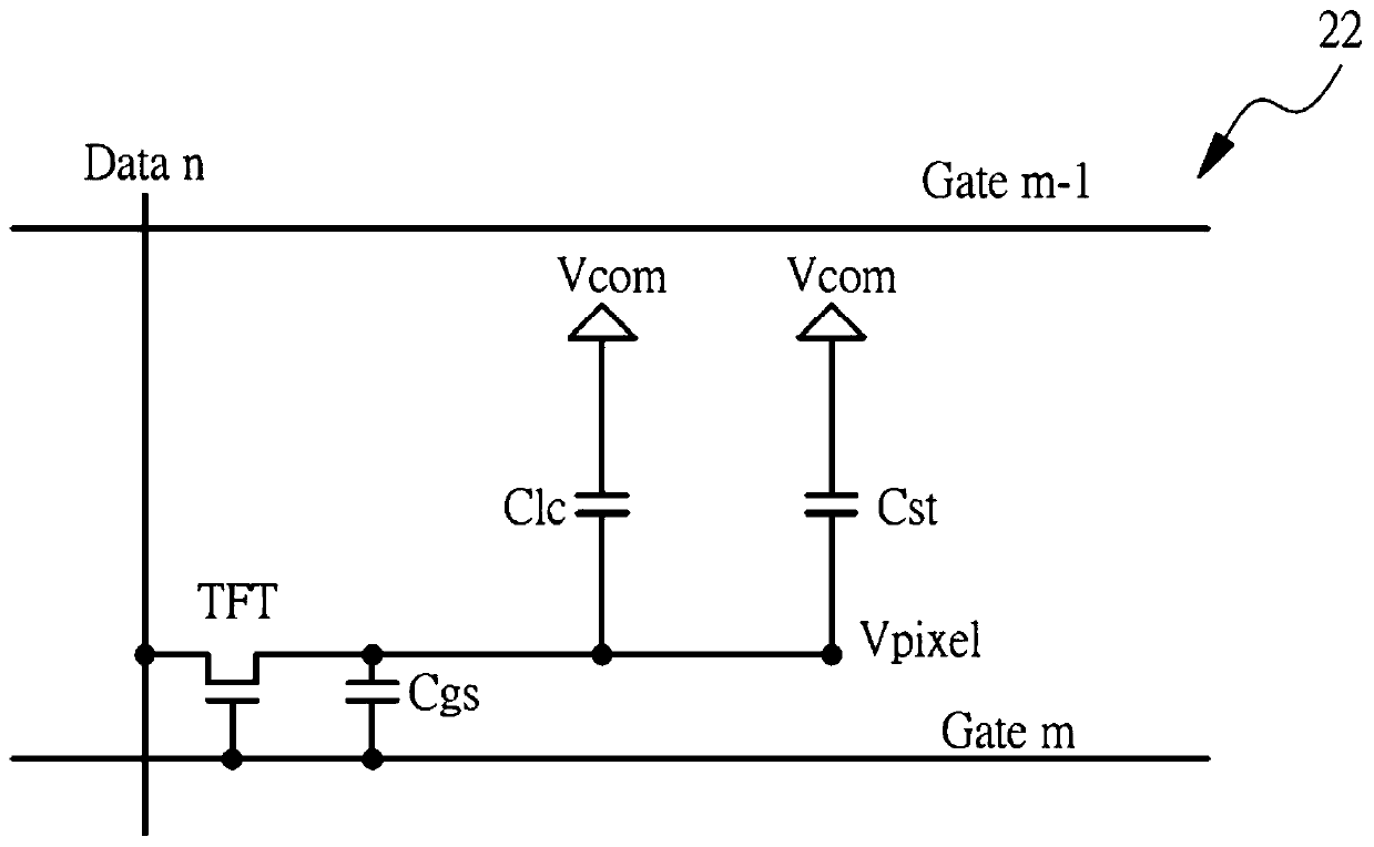 Display device driving device and driving method thereof