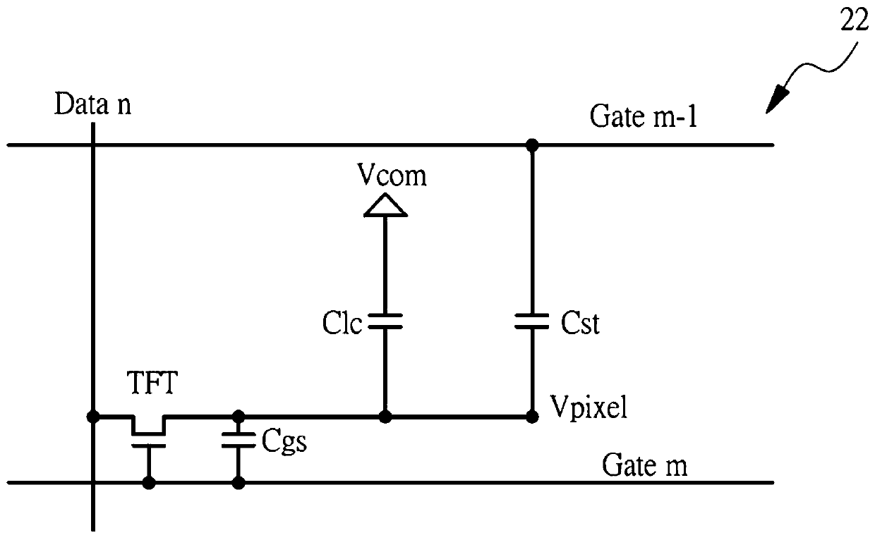 Display device driving device and driving method thereof