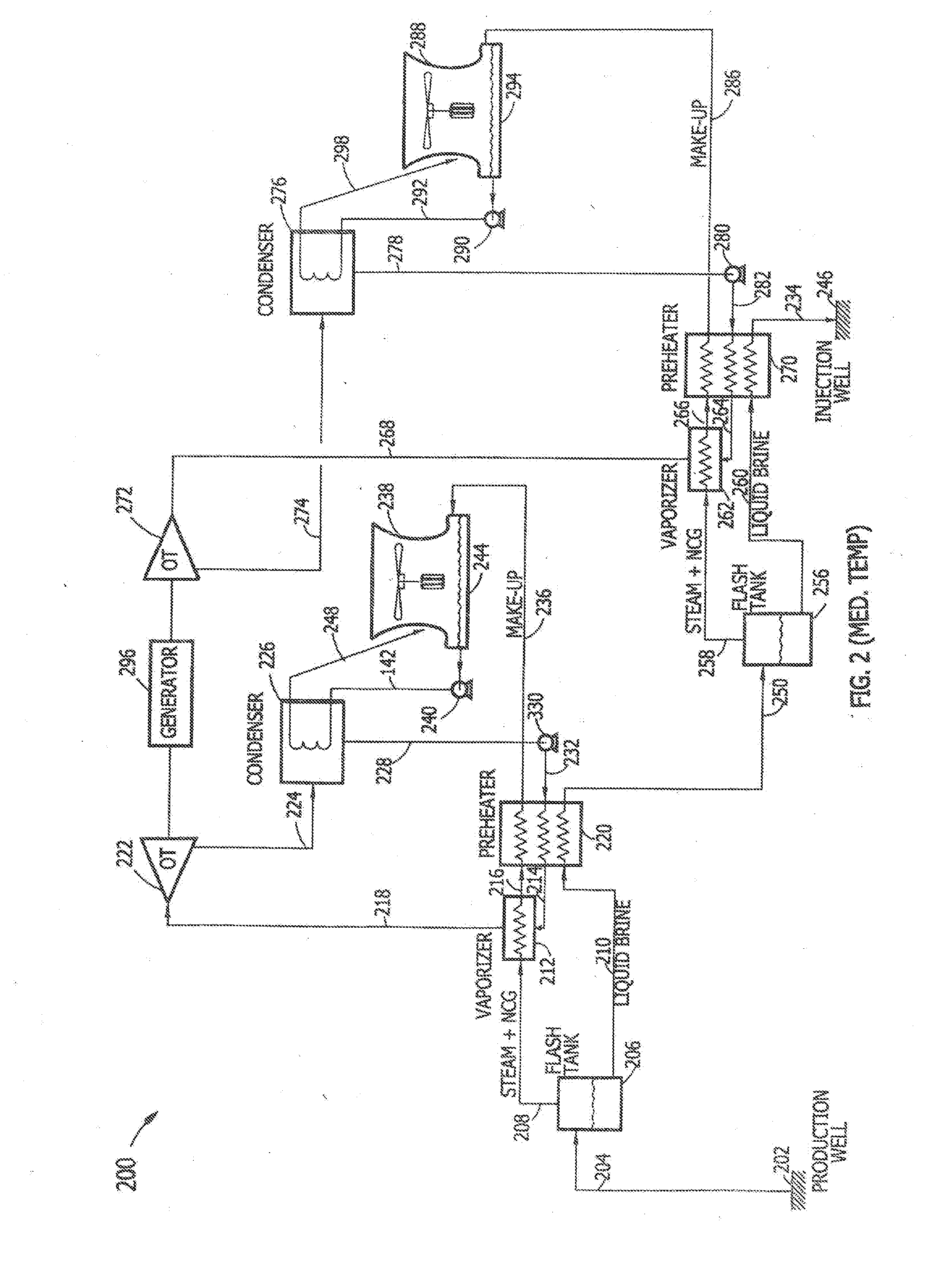 Method and apparatus for producing power from geothermal fluid