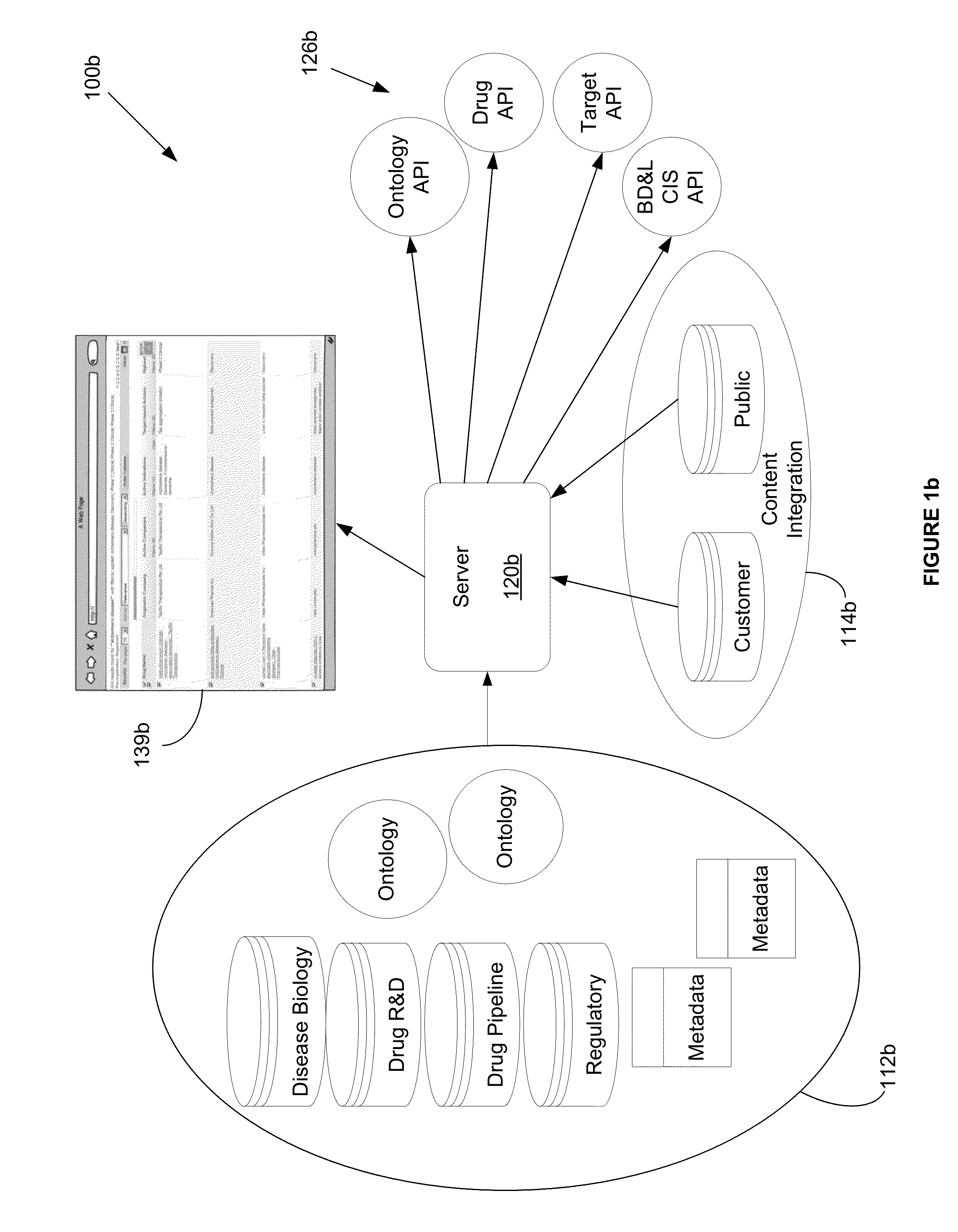 Methods and systems for business development and licensing and competitive intelligence