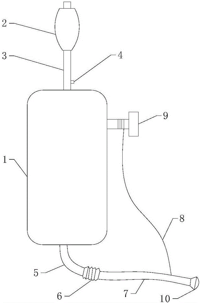 External auditory canal irrigation device