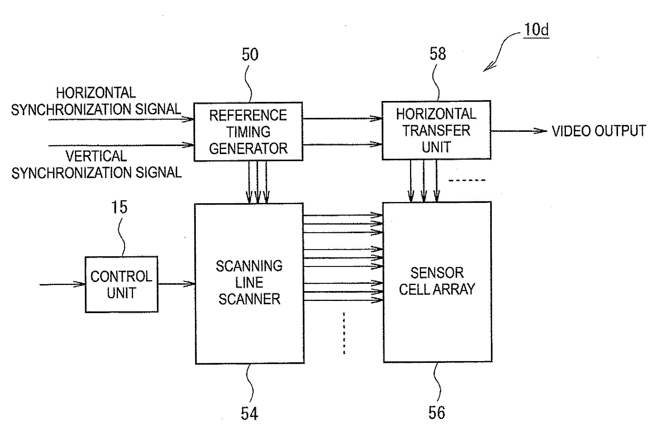 Imaging device, imaging method, and electronic apparatus