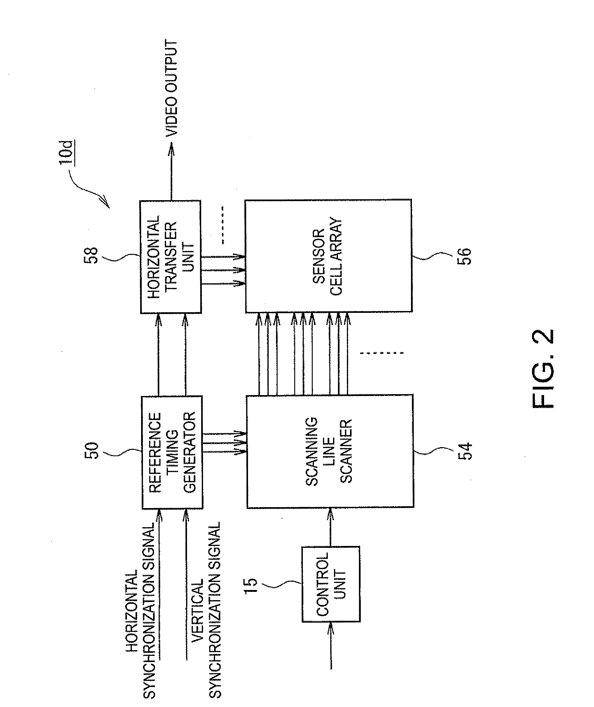 Imaging device, imaging method, and electronic apparatus