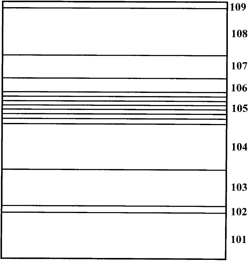 Gallium-nitride-based light-emitting diode (LED) epitaxial wafer and growth method thereof