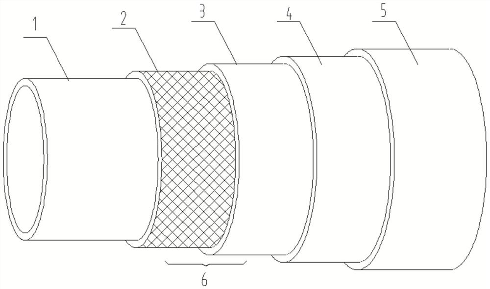 Steel wire mesh framework reinforced polypropylene composite pipe and preparation method and application of steel wire mesh framework reinforced polypropylene composite pipe