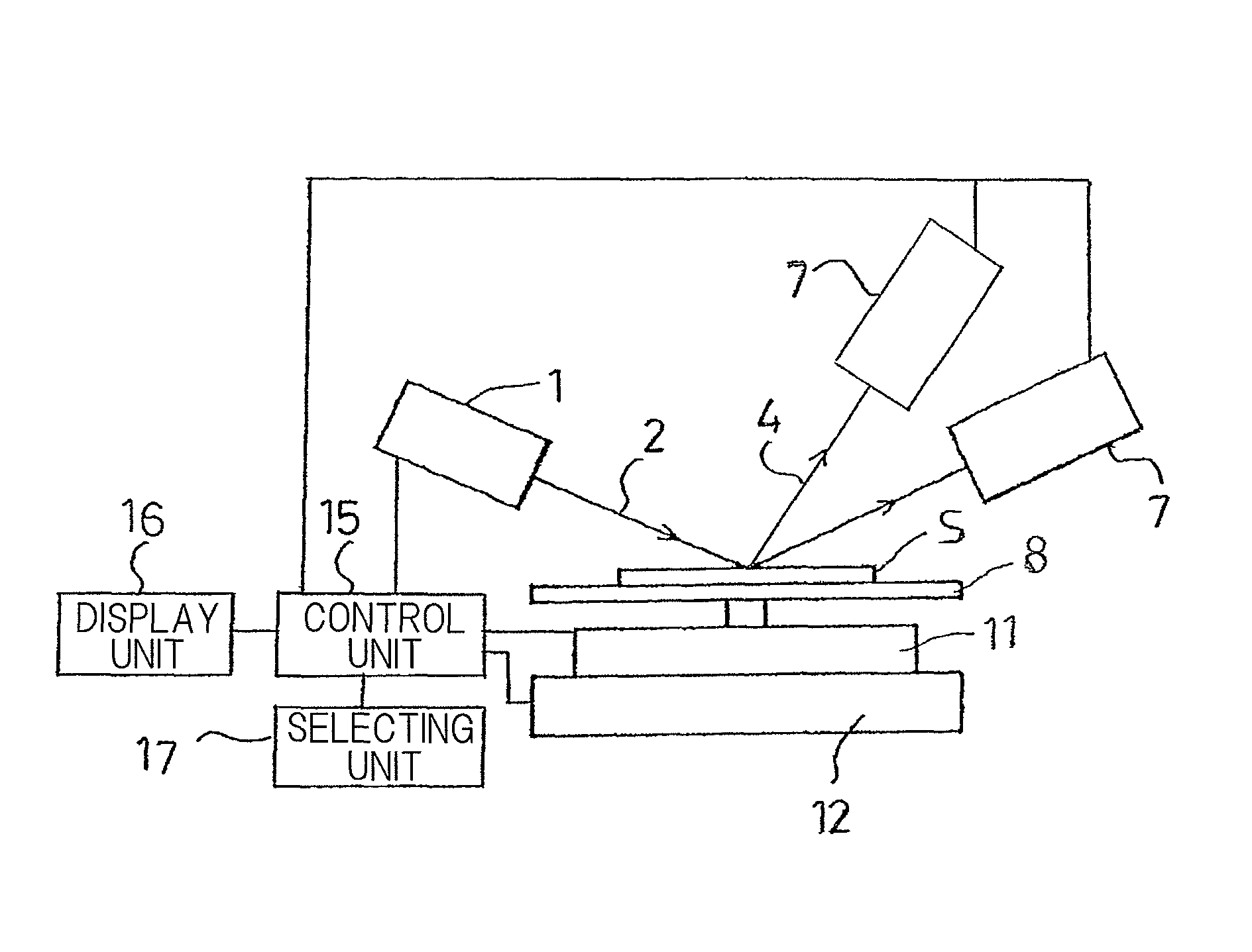 X-ray fluorescence spectrometer and X-ray fluorescence analyzing method