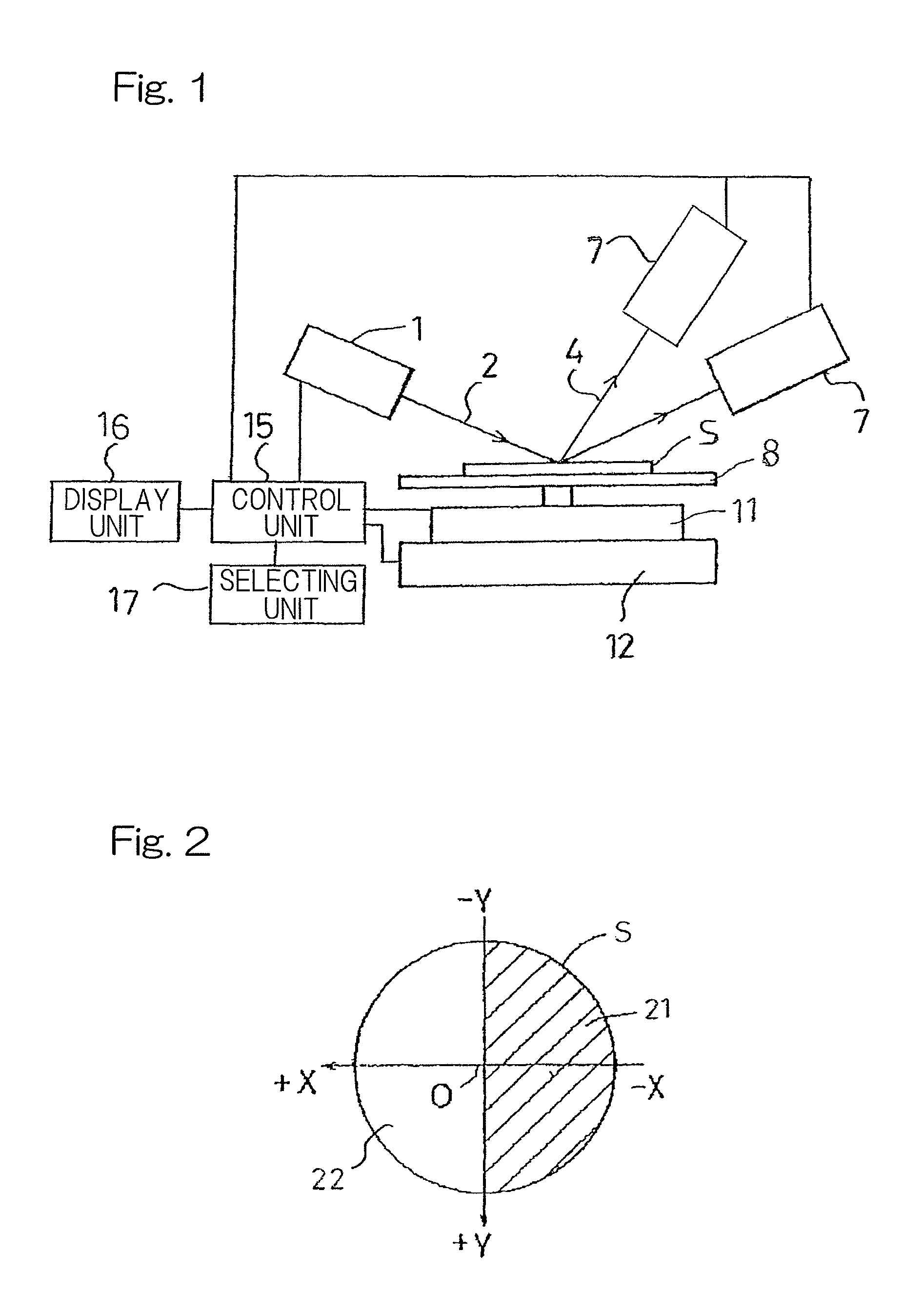 X-ray fluorescence spectrometer and X-ray fluorescence analyzing method