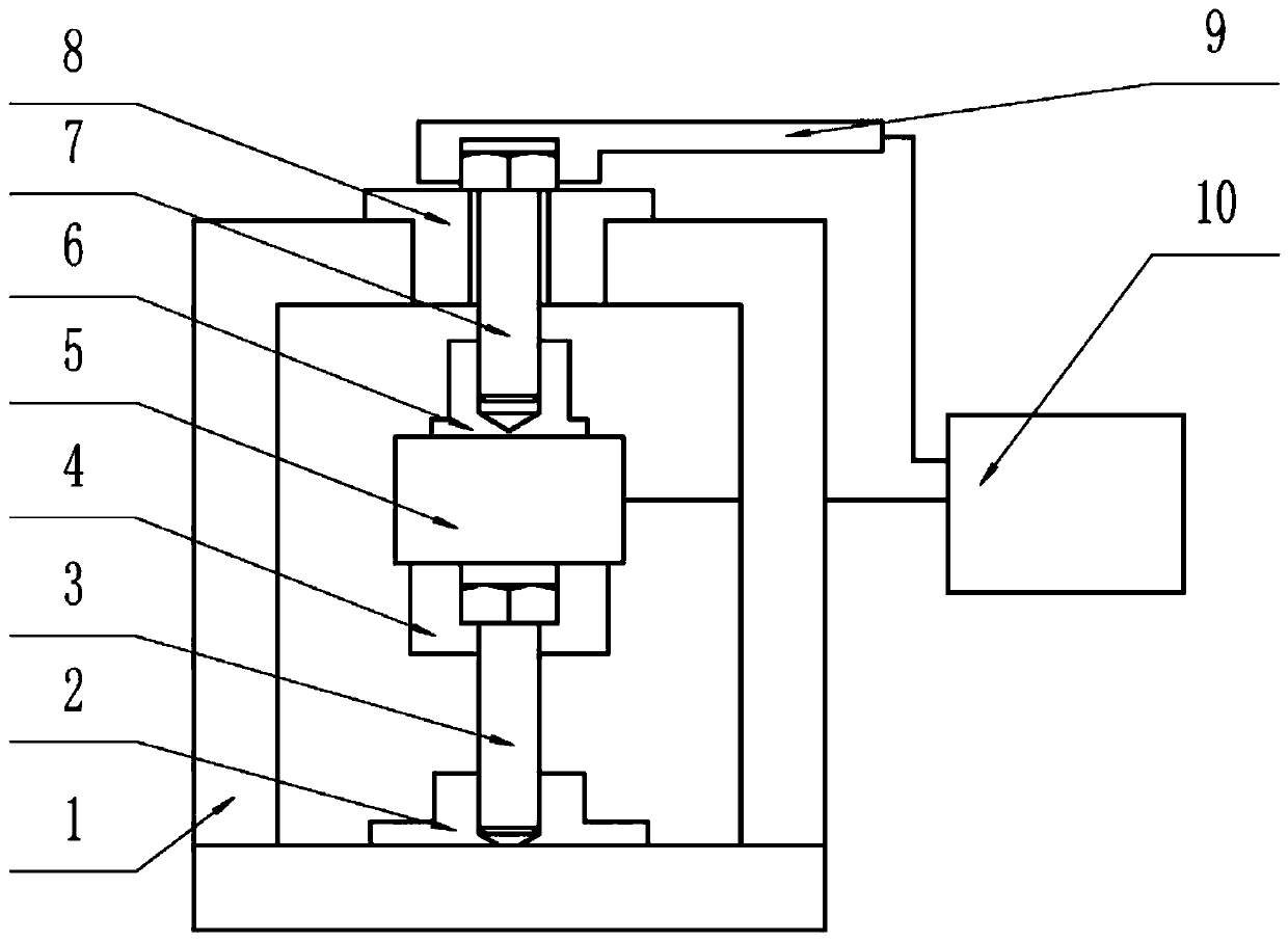 Device for measuring relationship between pre-tightening torque and pre-tightening force of screw
