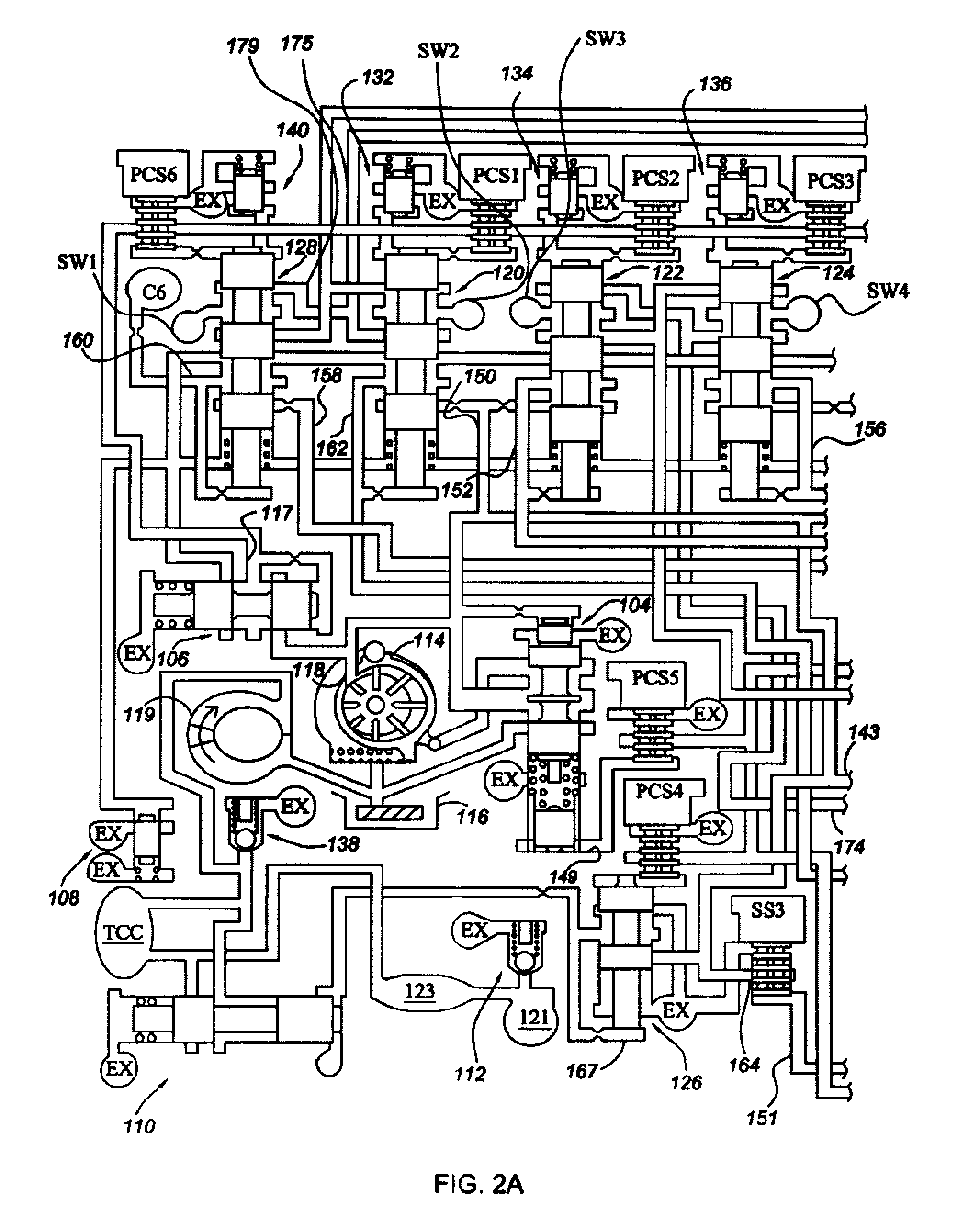 Electro-hydraulic control system with three-position dog clutch actuator valve