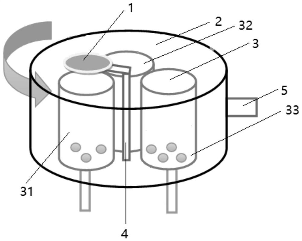 A kind of thin film growth system and growth method