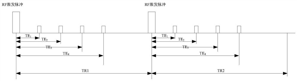 Method and device for obtaining magnetic resonance quantitative information map