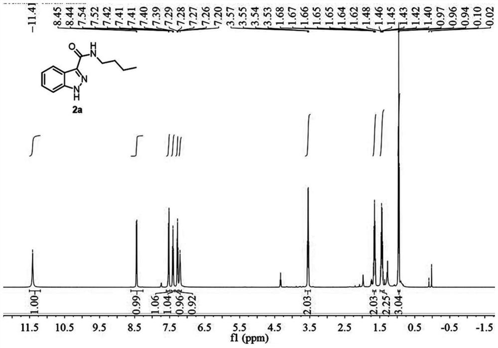 Preparation methods of 1H-indazol-3-carboxylic acid derivative, granisetron and lonidamine