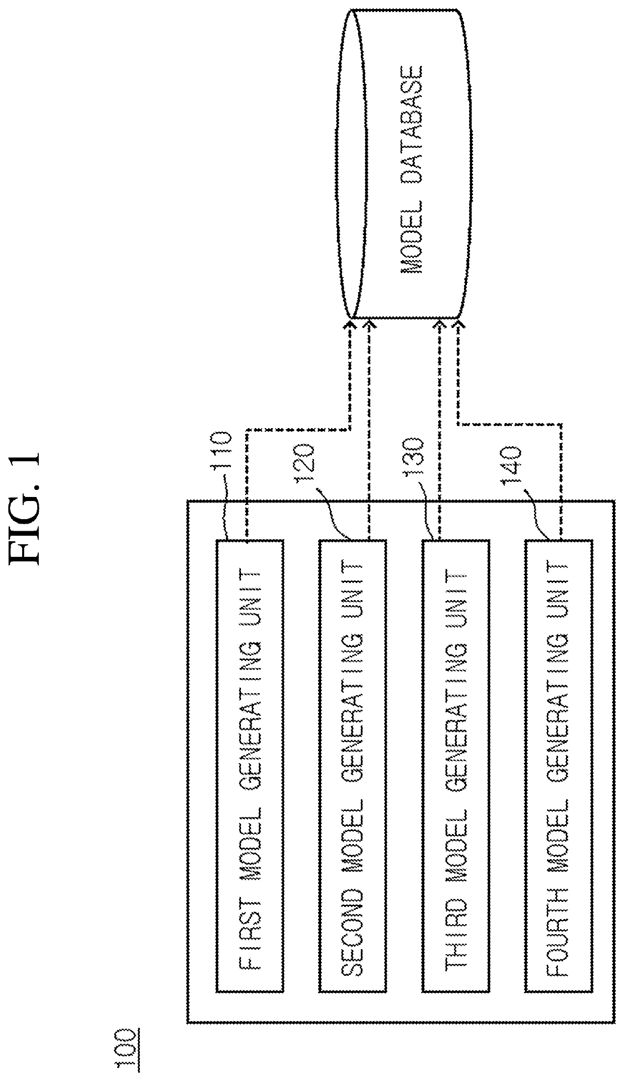 Model training method and system for automatically determining damage level of each of vehicle parts on basis of deep learning