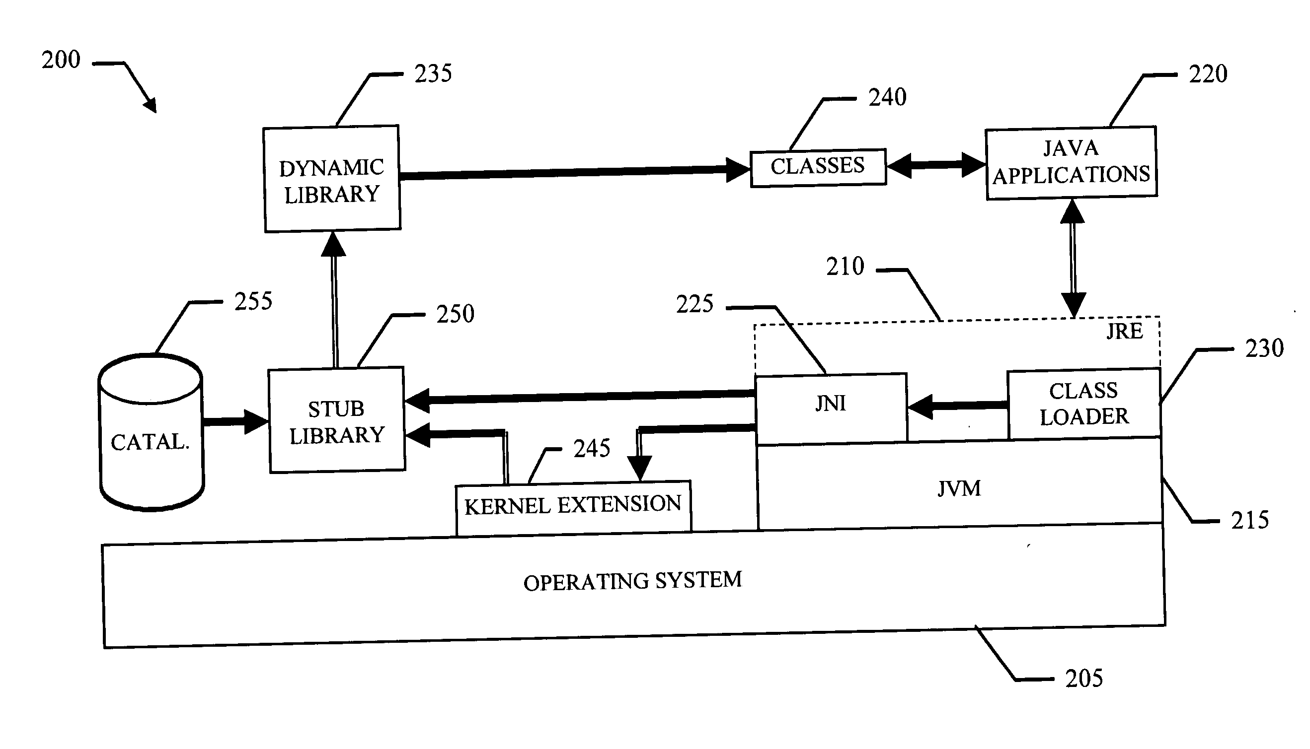 Method and system for metering execution of interpreted programs