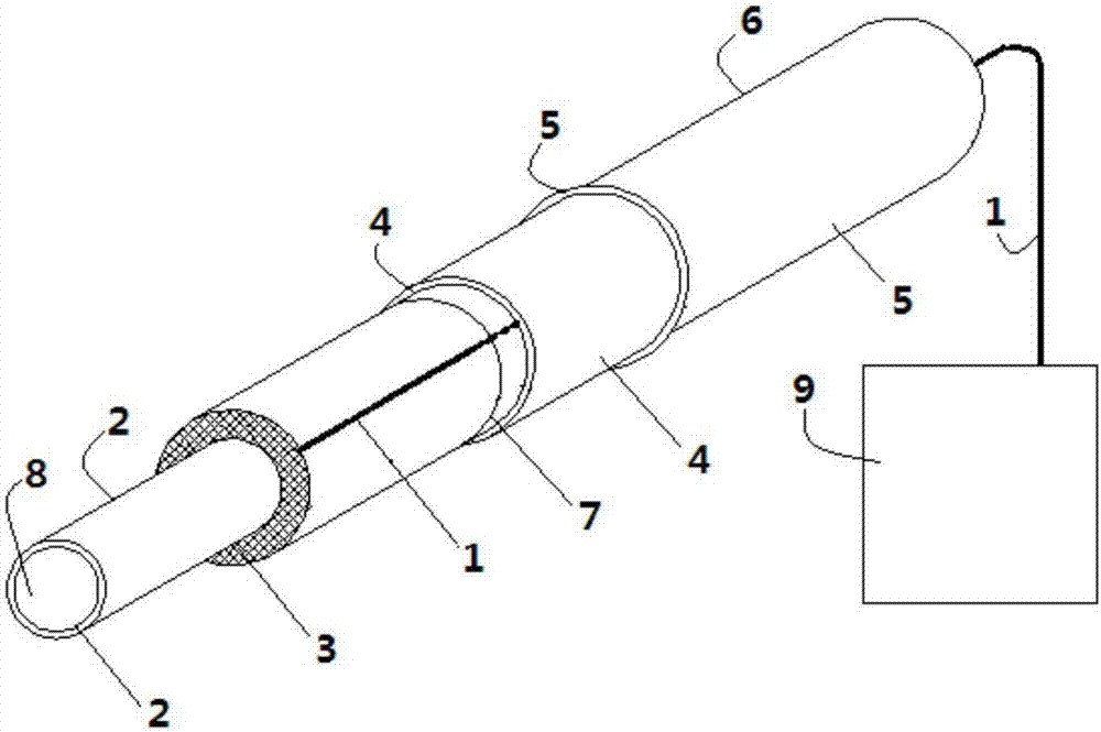 Thermal pipeline with optical cable