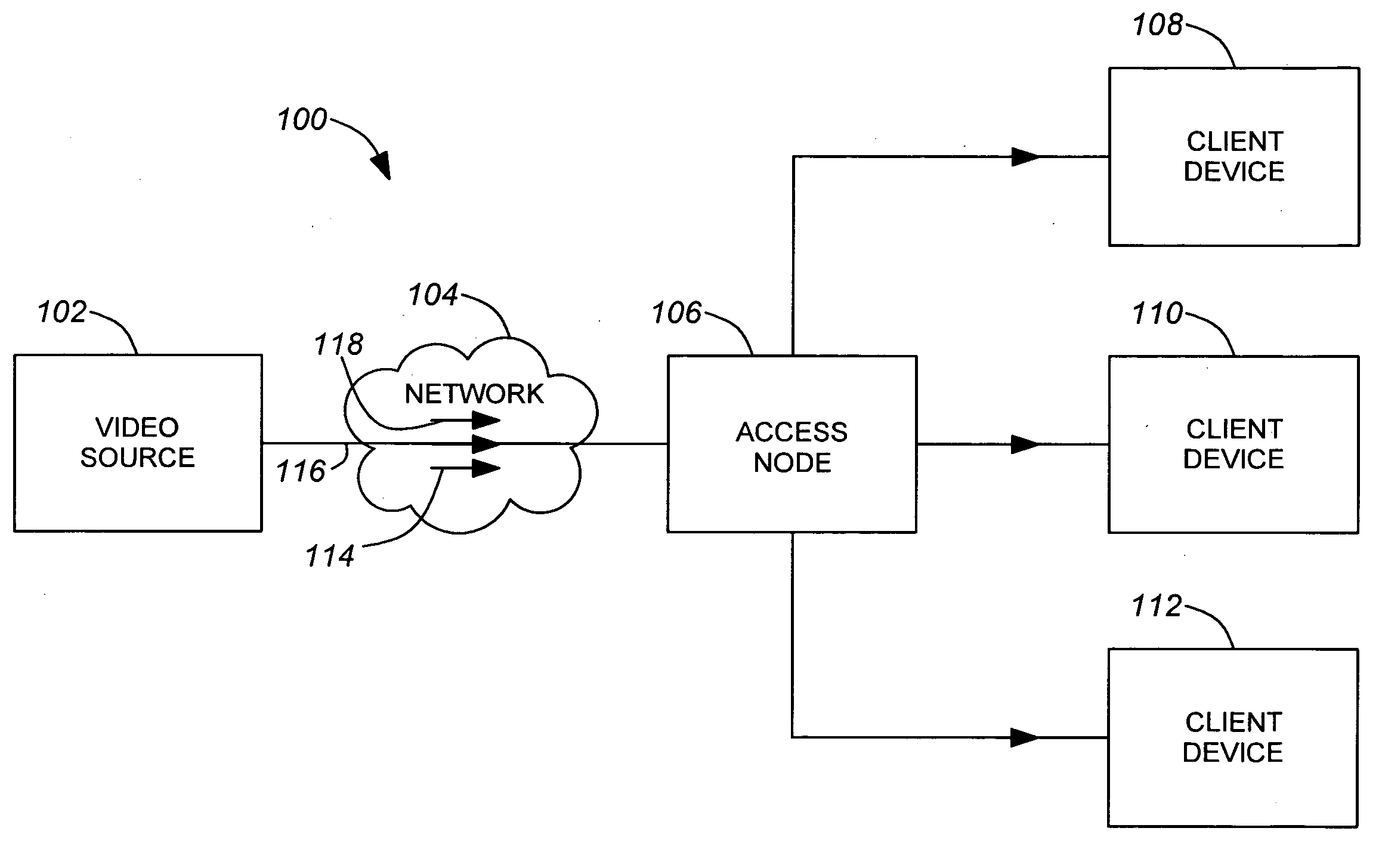 System and method for efficient delivery of data content