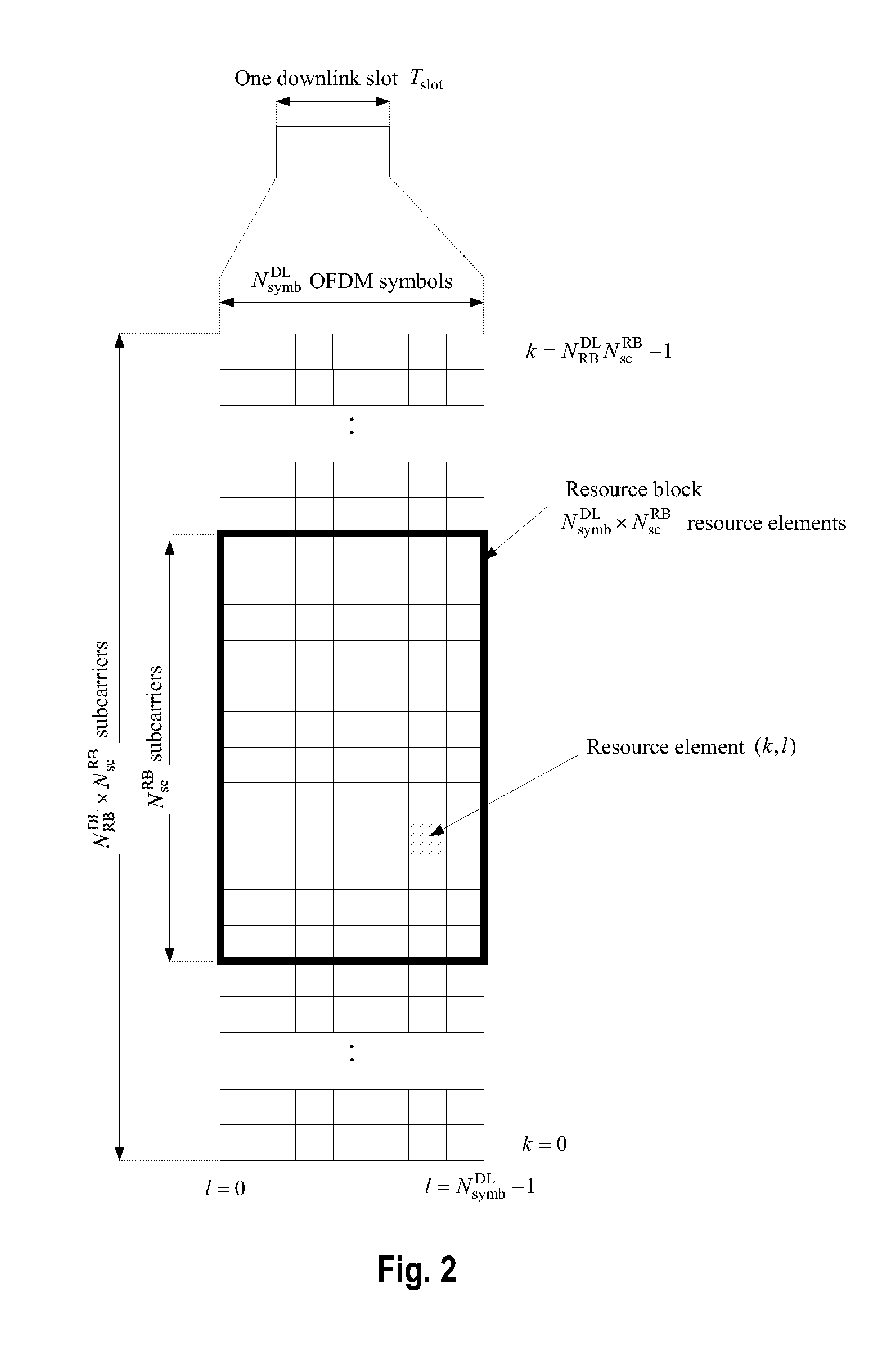 Configuration of uplink and downlink grant search spaces in an ofdm-based mobile communication system