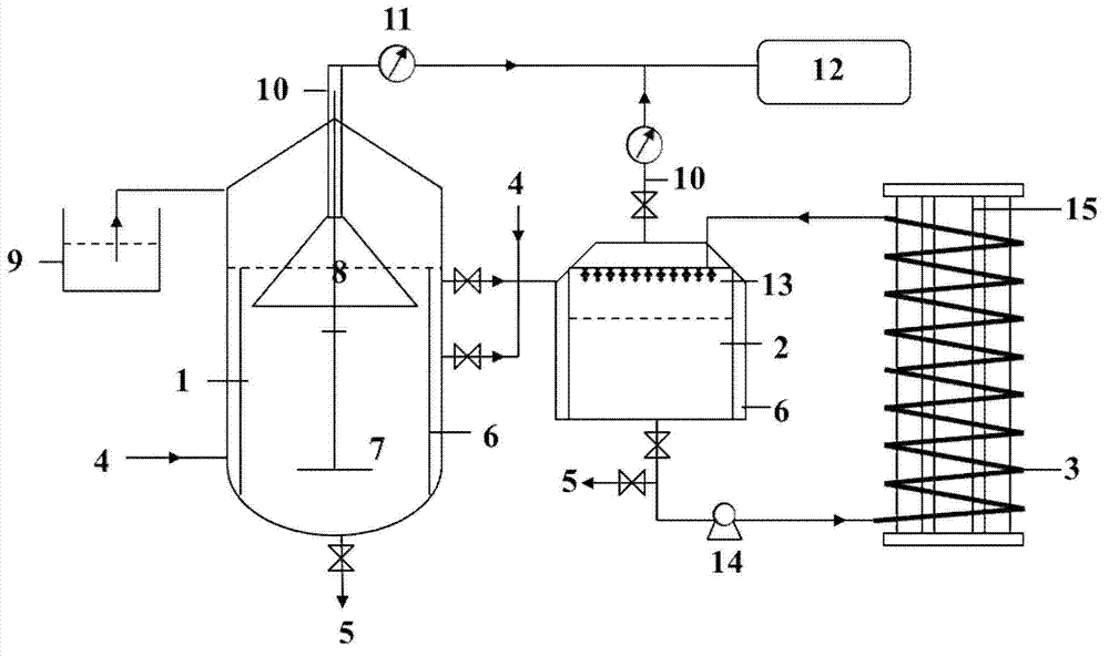 Biohydrogen production method and device adopting hydrophyte and animal manure light-dark cascade coupling