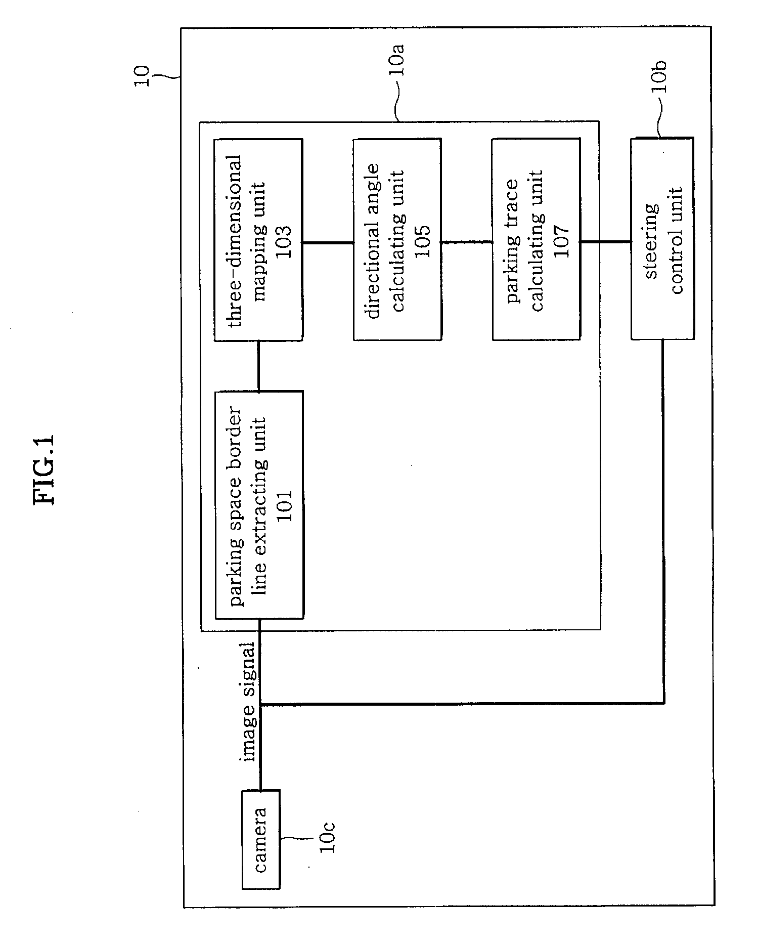 Parking Trace Recognition Apparatus and Automatic Parking System