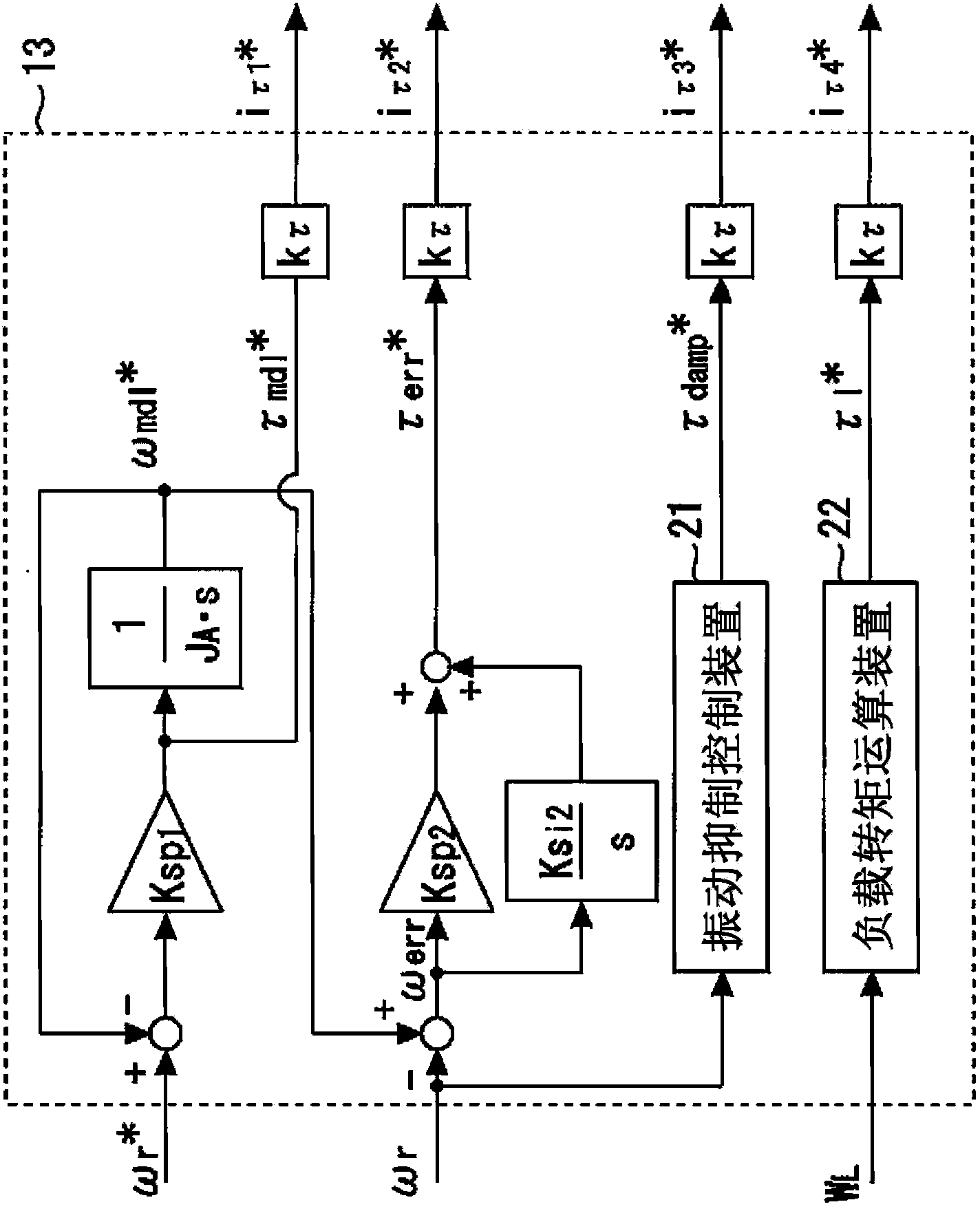 Elevator control device