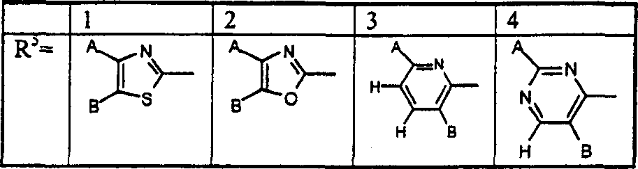 A combination of FBPase Inhibitors and insulin sensitizers for the treatment of diabetes