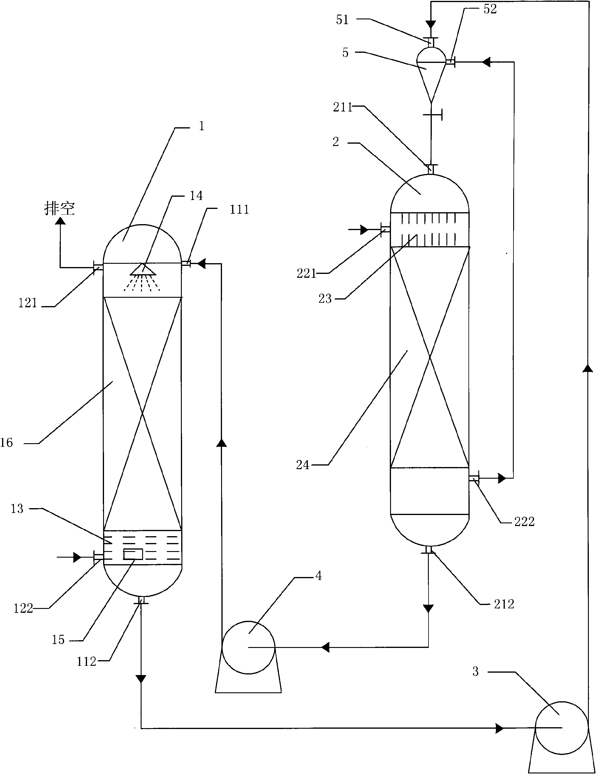 Treatment method and device for waste gas containing nitrogen oxides