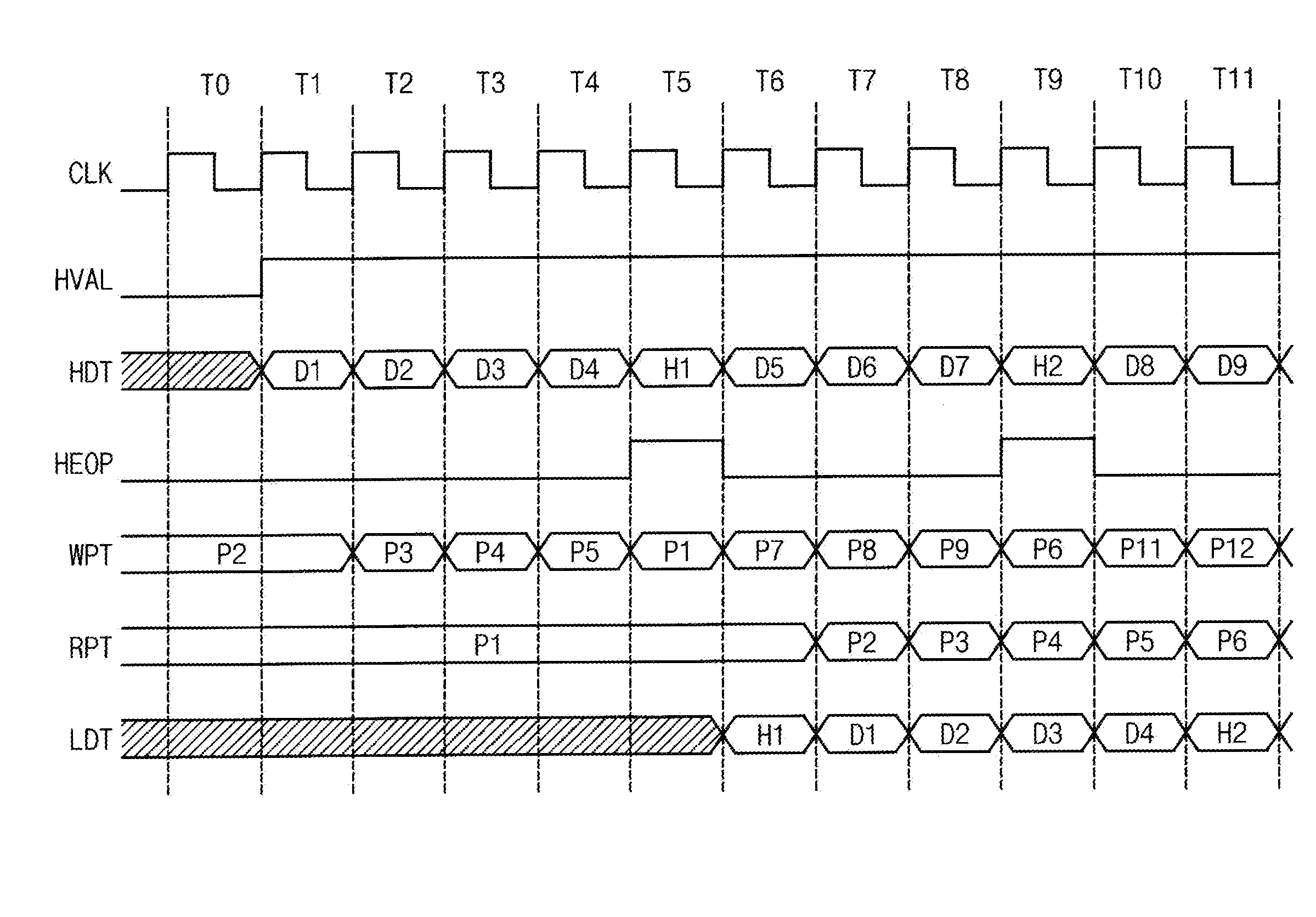 Packet transmitter, interface device and computing system including the same