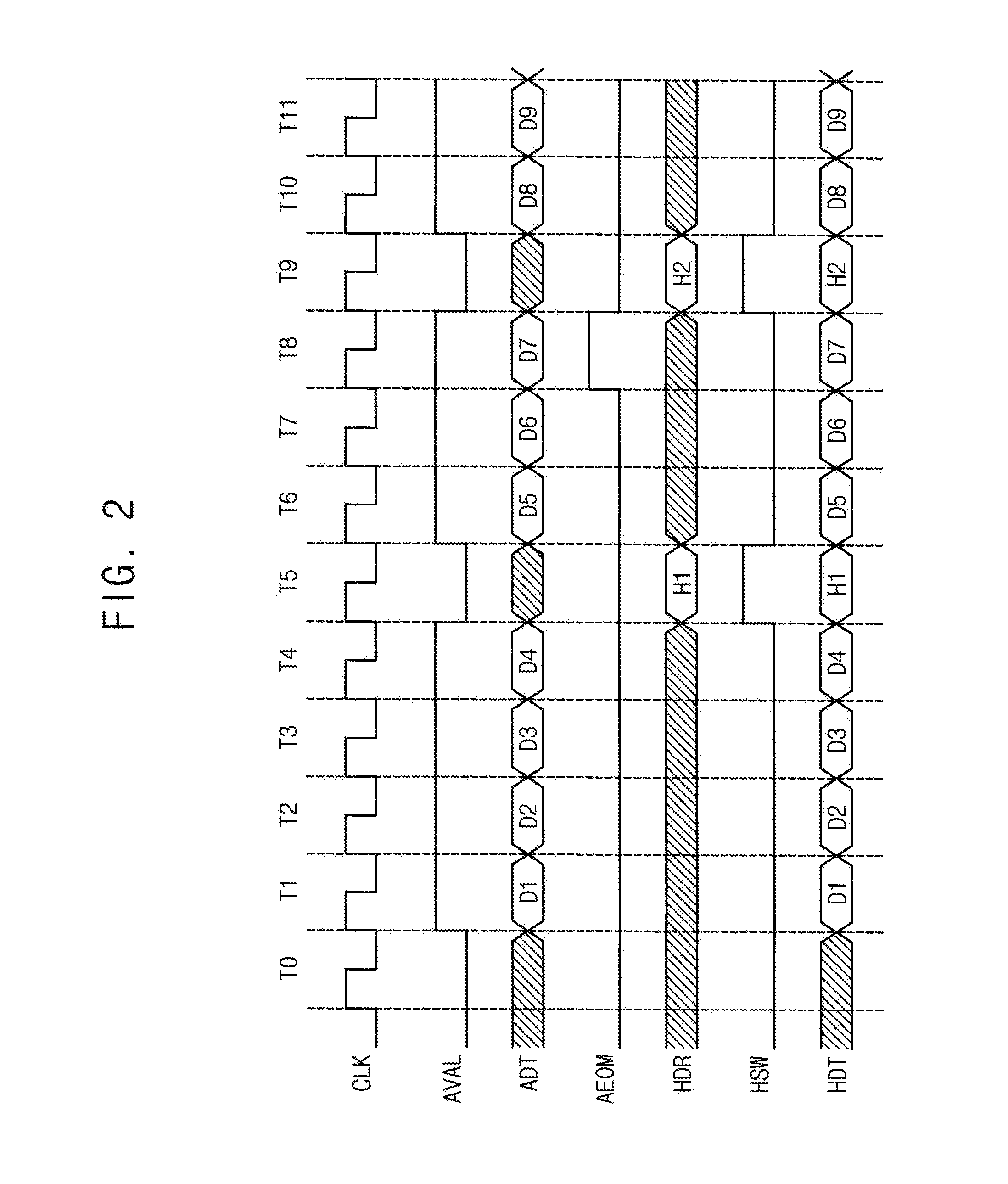 Packet transmitter, interface device and computing system including the same