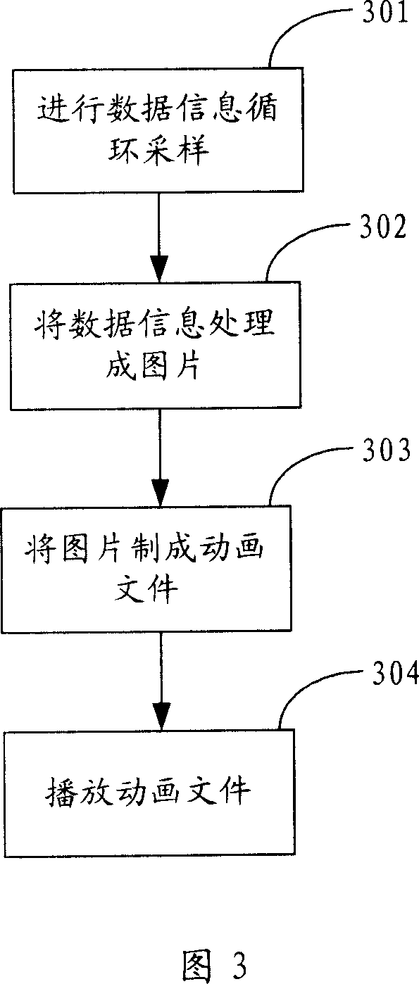 Network TV programme prebrowsing system and method