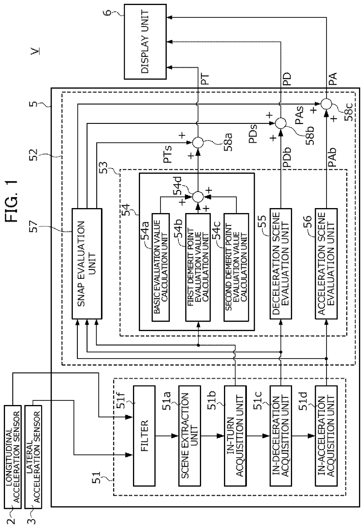 driving-evaluation-system-driving-evaluation-method-program-and