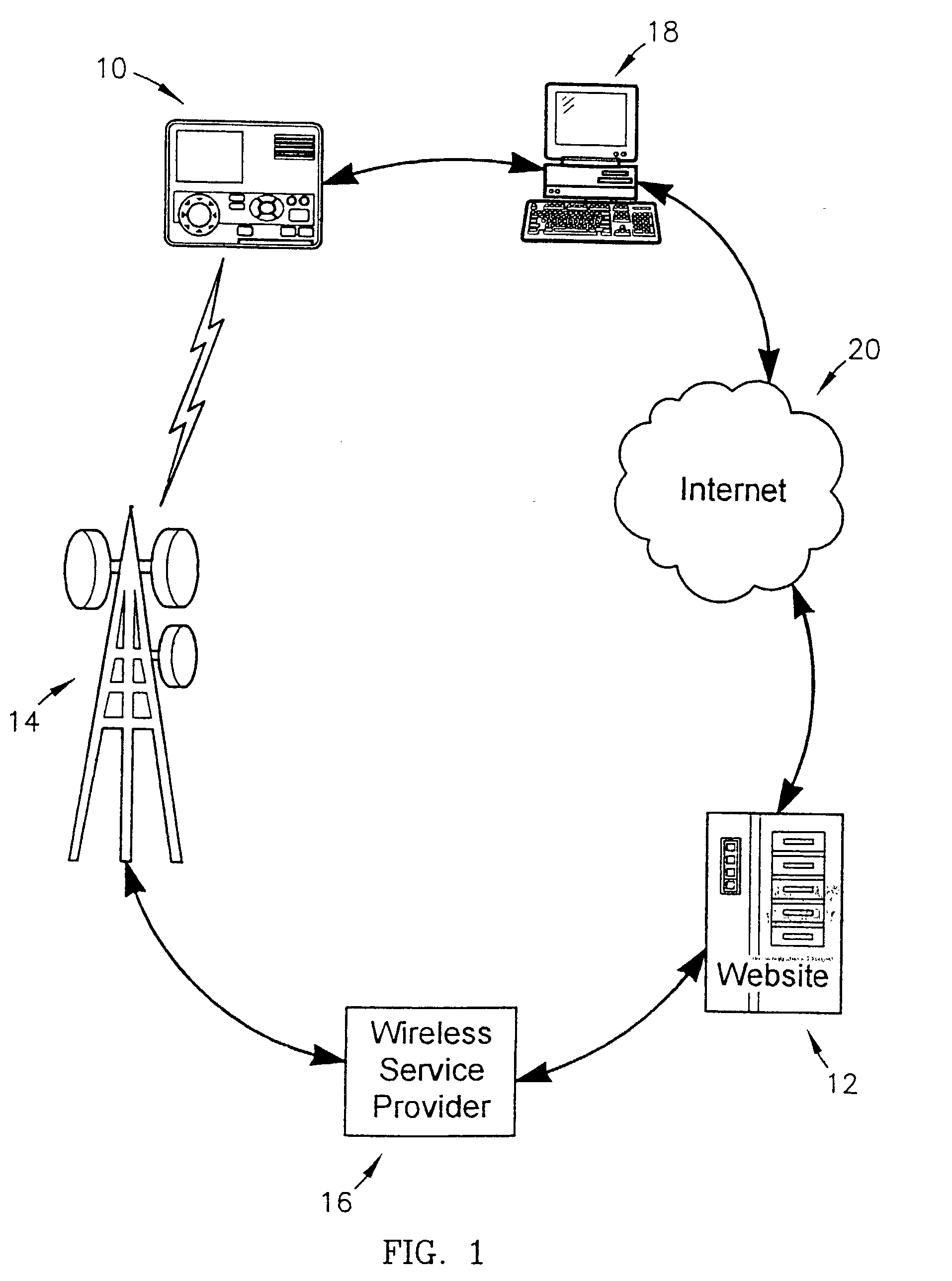 Digital camera with communications functionality