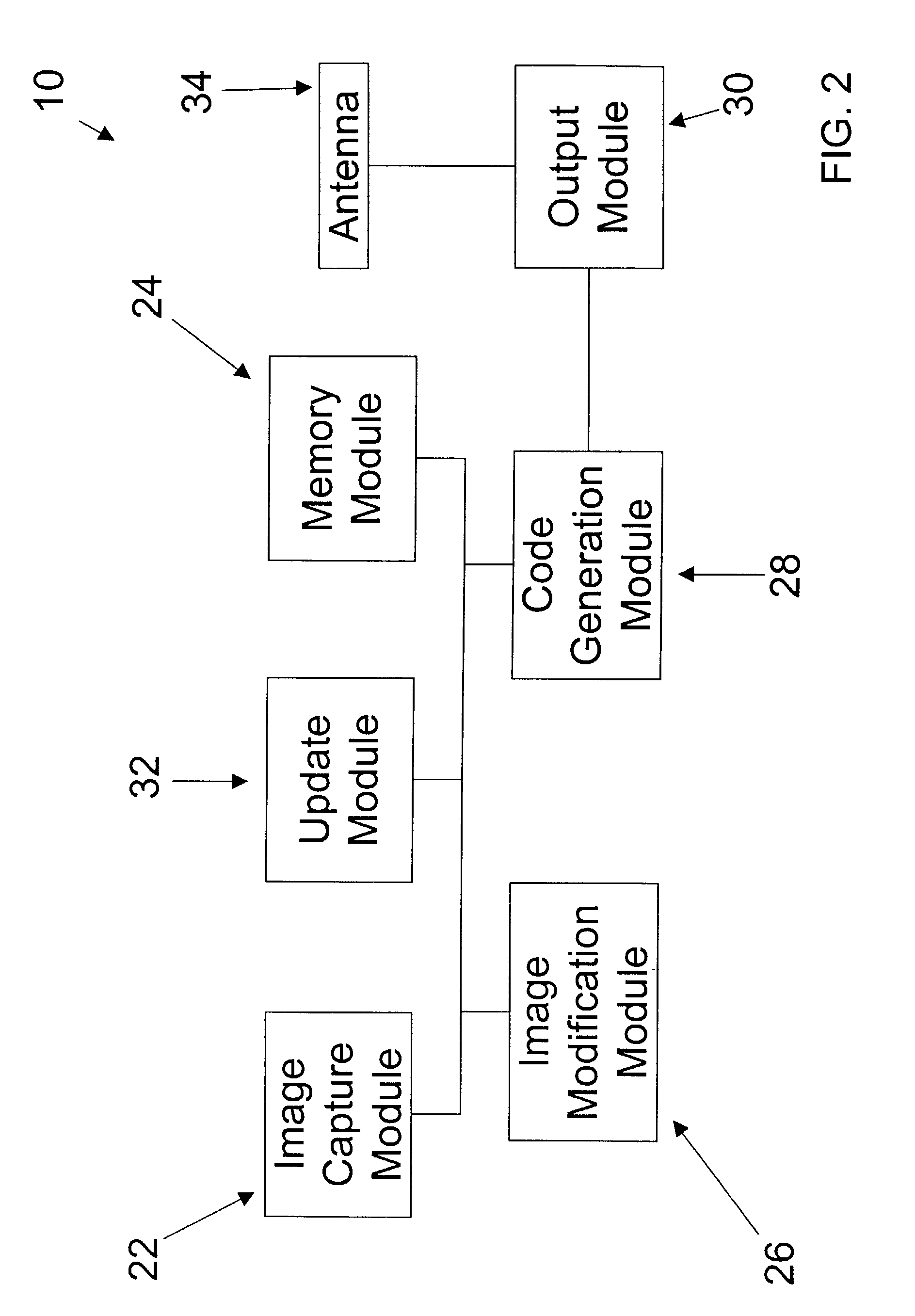 Digital camera with communications functionality