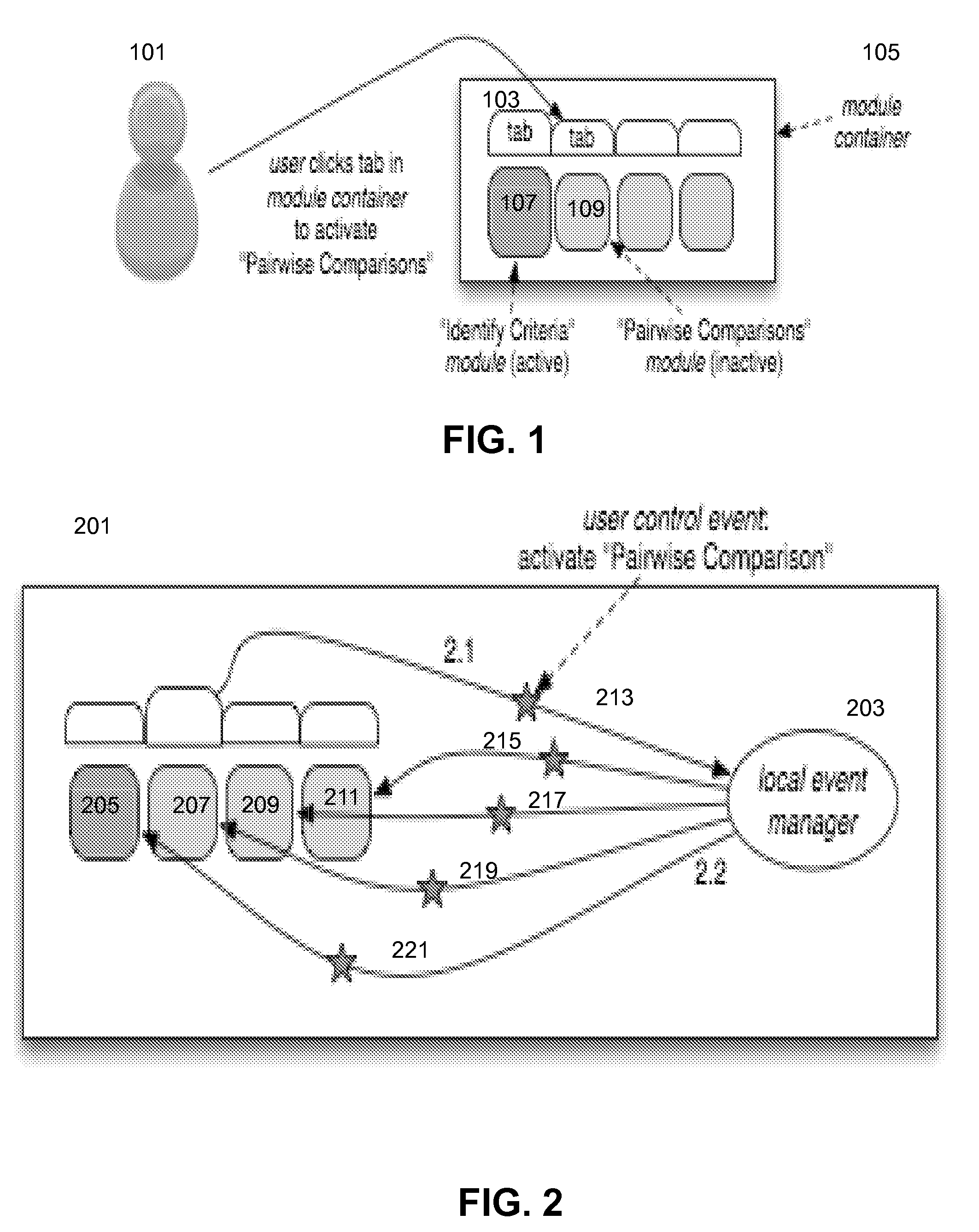 Data and event synchronization across distributed user interface modules