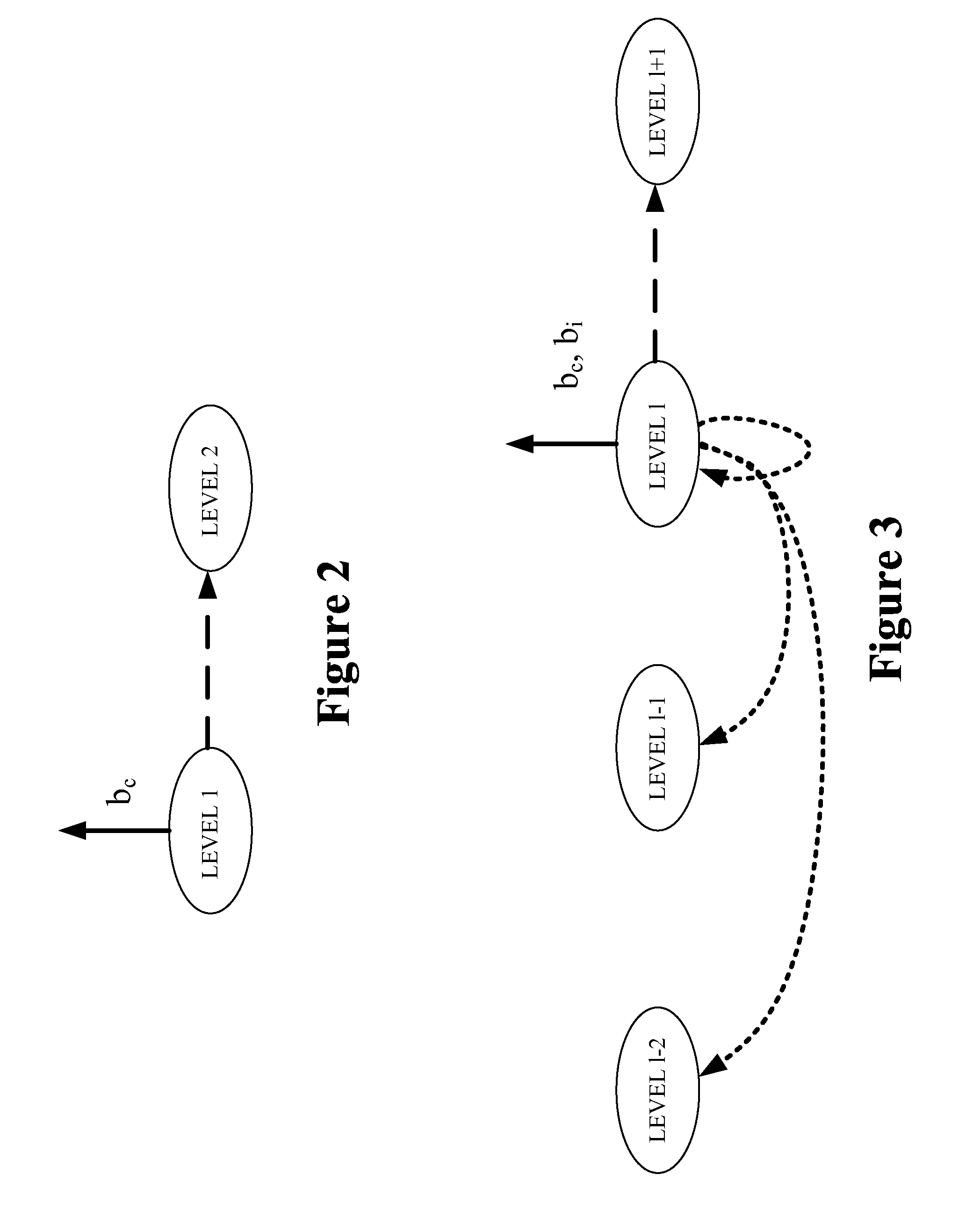 Closed-loop multiple-input-multiple-output scheme for wireless communication based on hierarchical feedback