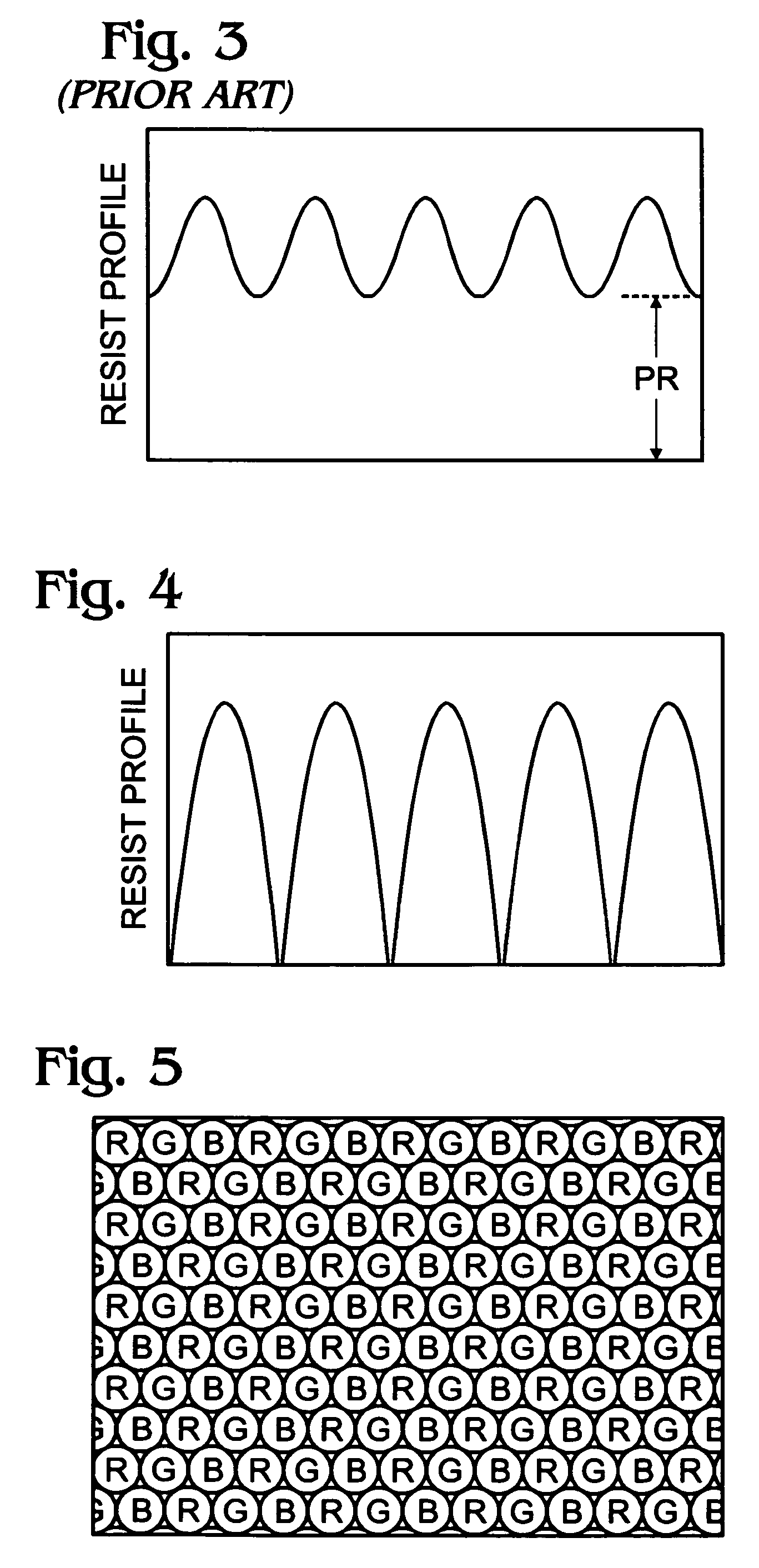 Step-over lithography to produce parabolic photoresist profiles for microlens formation