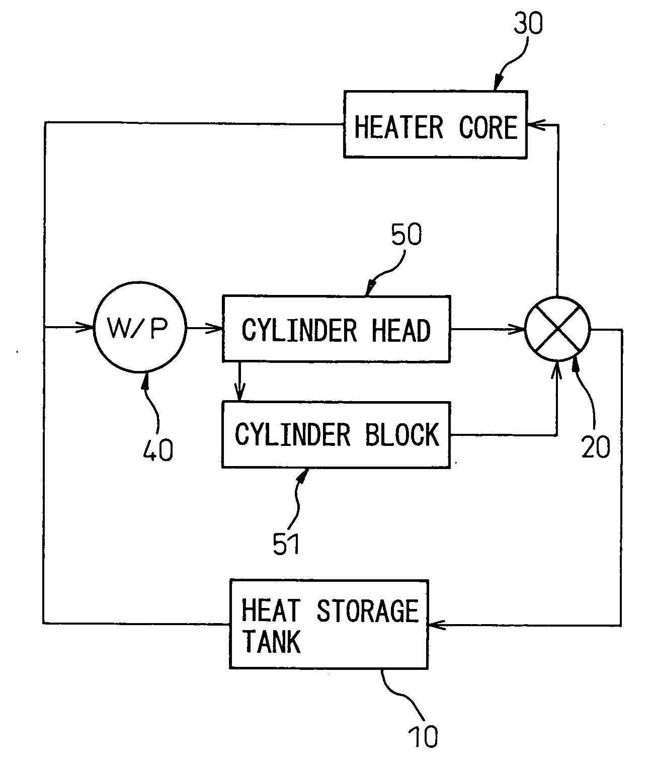 Heat storage tank