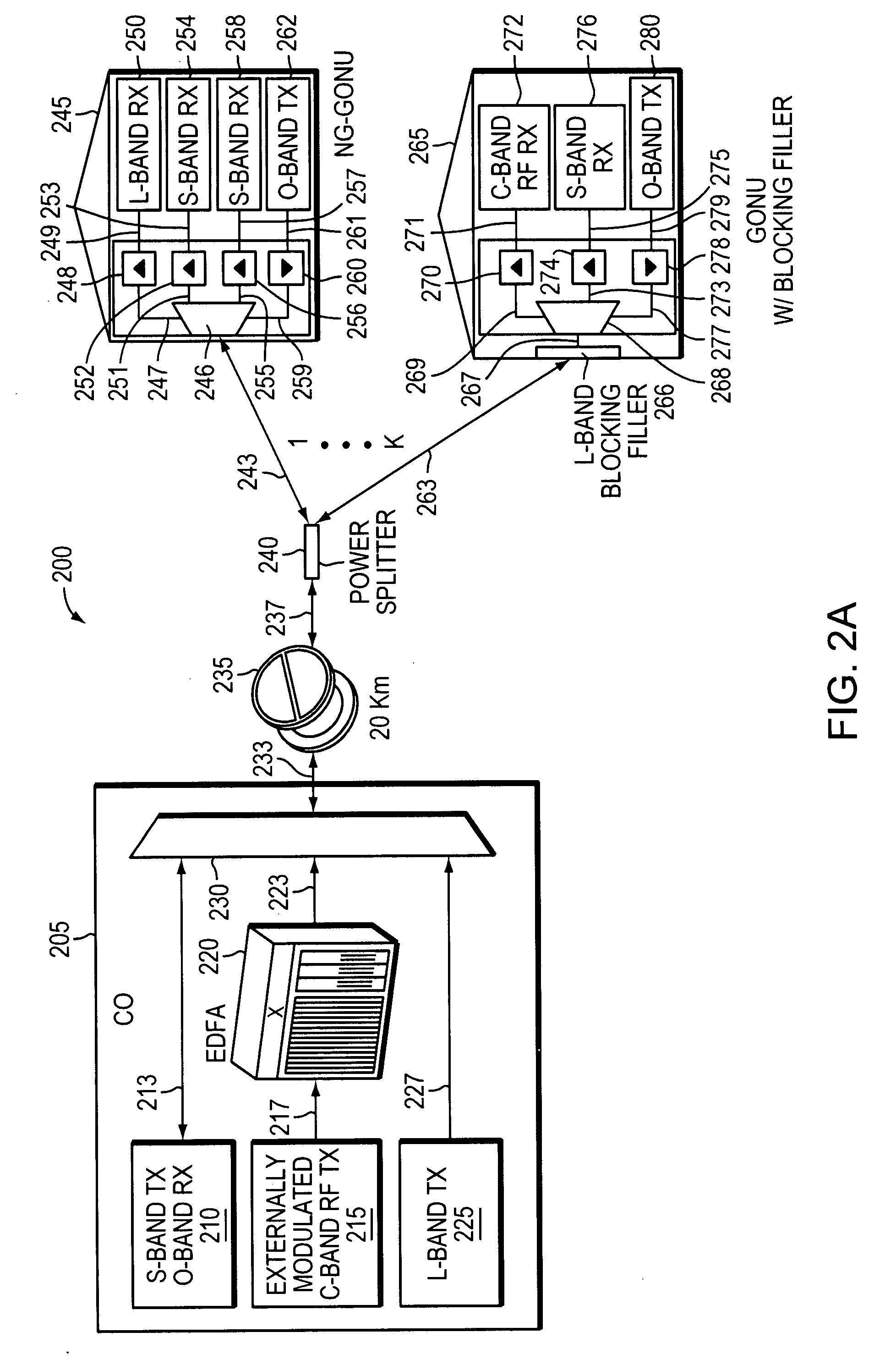 Methods and apparatus for upgrading passive optical networks