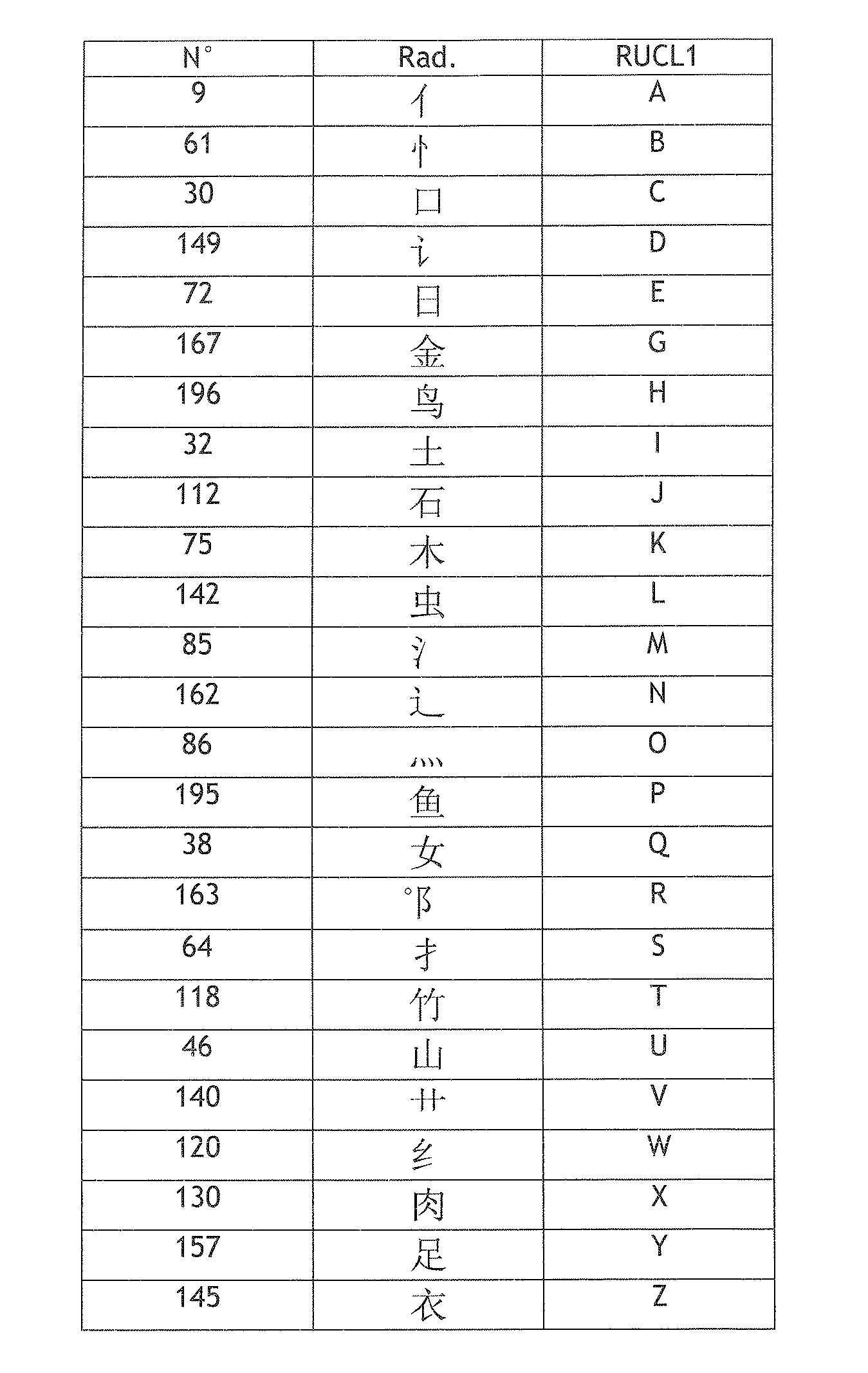 Transliterating methods between character-based and phonetic symbol-based writing systems