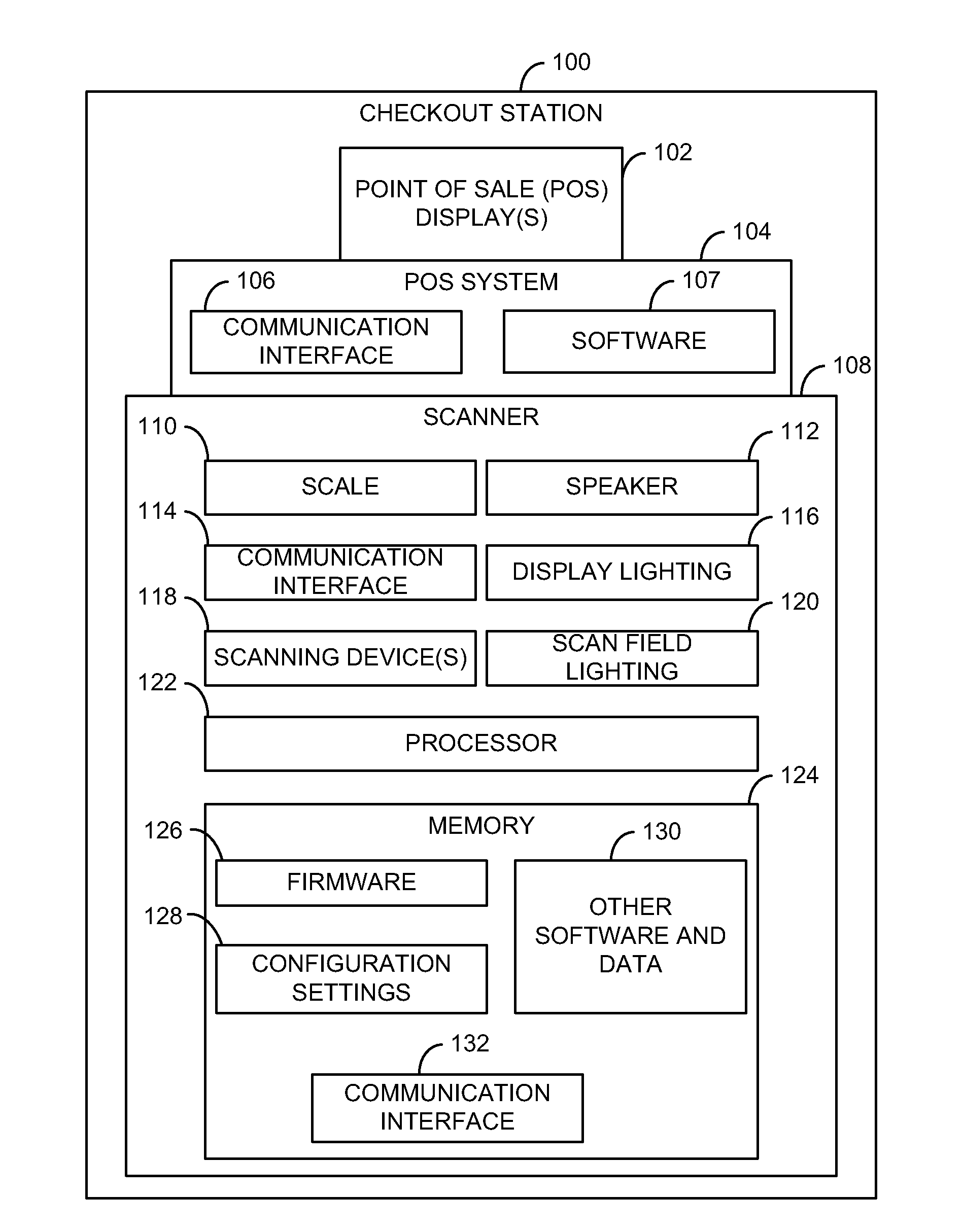 Continuous shrink reduction system sensitivity adjustment