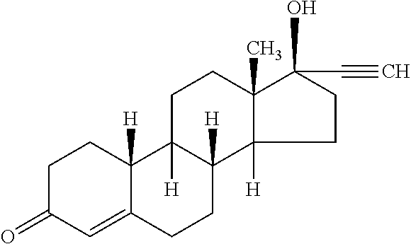 Formulations and methods for providing progestin-only contraception while minimizing adverse side effects associated therewith