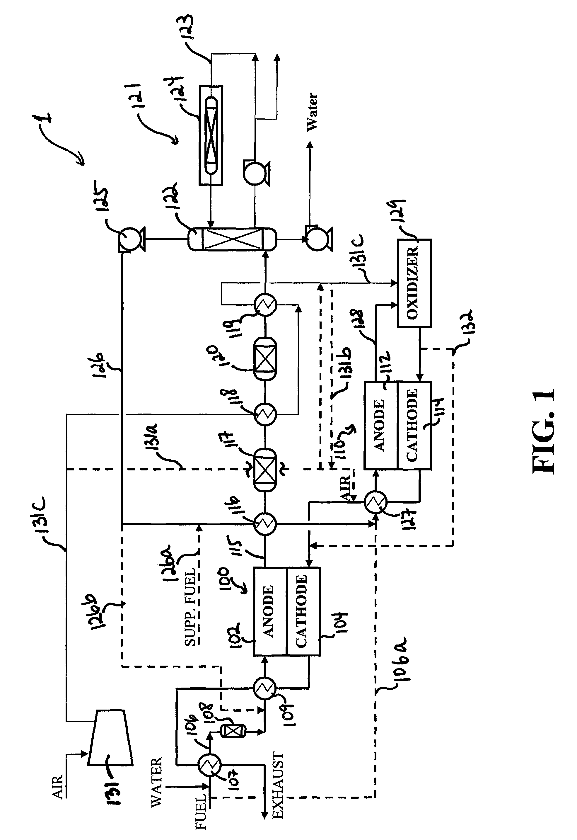 High-efficiency dual-stack molten carbonate fuel cell system