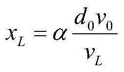 A method for determining the diameter of high-pressure jet grouting piles considering all construction parameters and soil properties