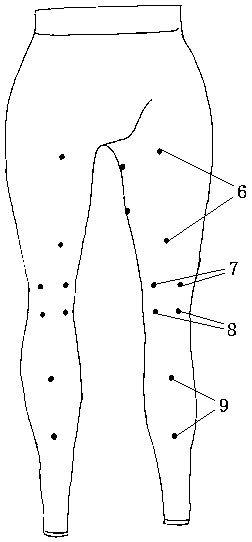 A remote-controlled wearable functional electrical stimulation device