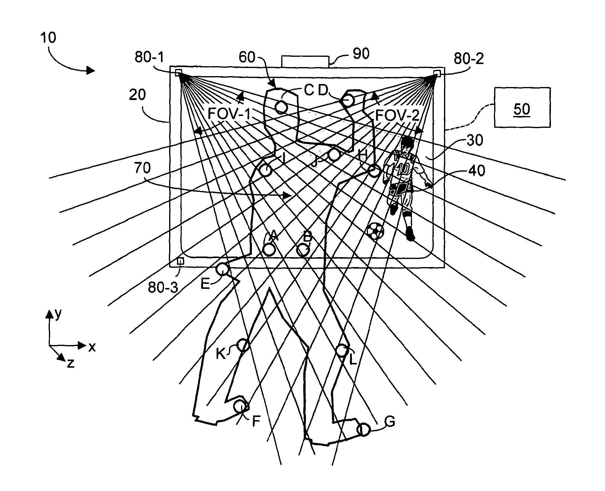 Two-dimensional method and system enabling three-dimensional user interaction with a device