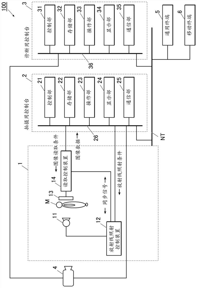 X-ray moving image display device and X-ray moving image display method