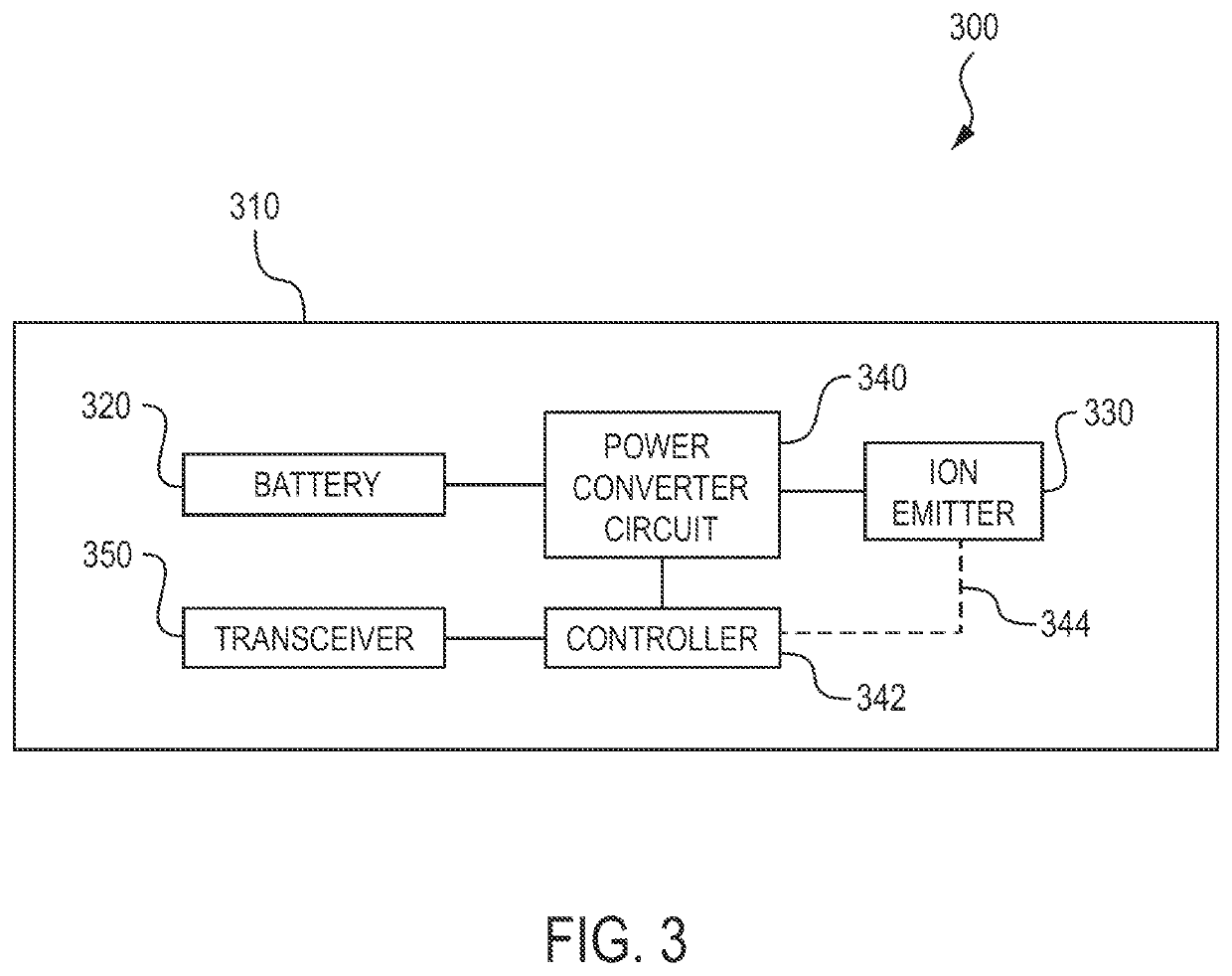 Active face shield and related systems and methods