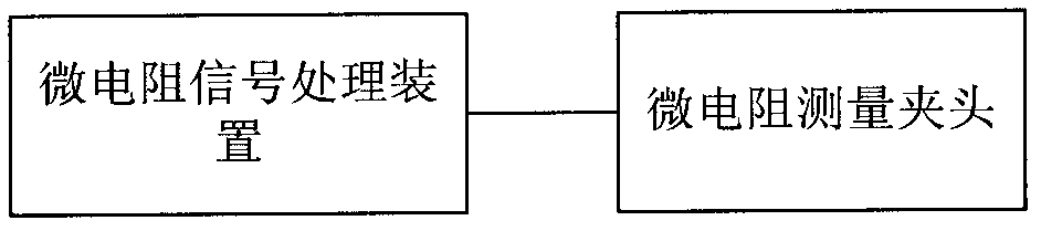 System and method for detecting damage of metal component nondestructively